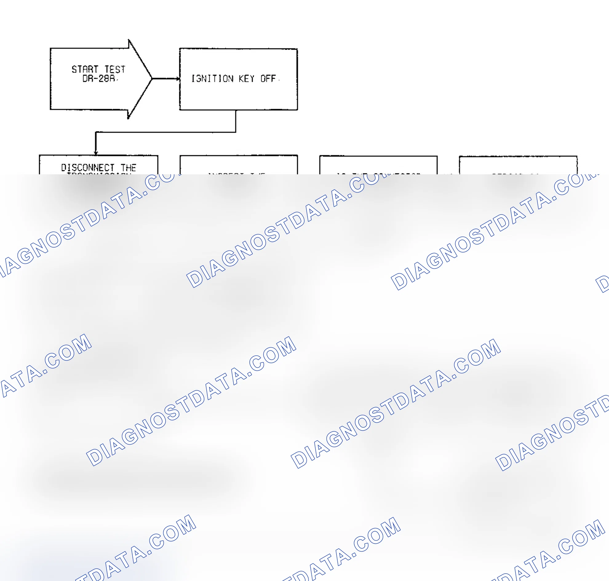 Scheme 146: Test DR-28A, Code 37: (1 of 3) Torque Converter Lock-Up Solenoid