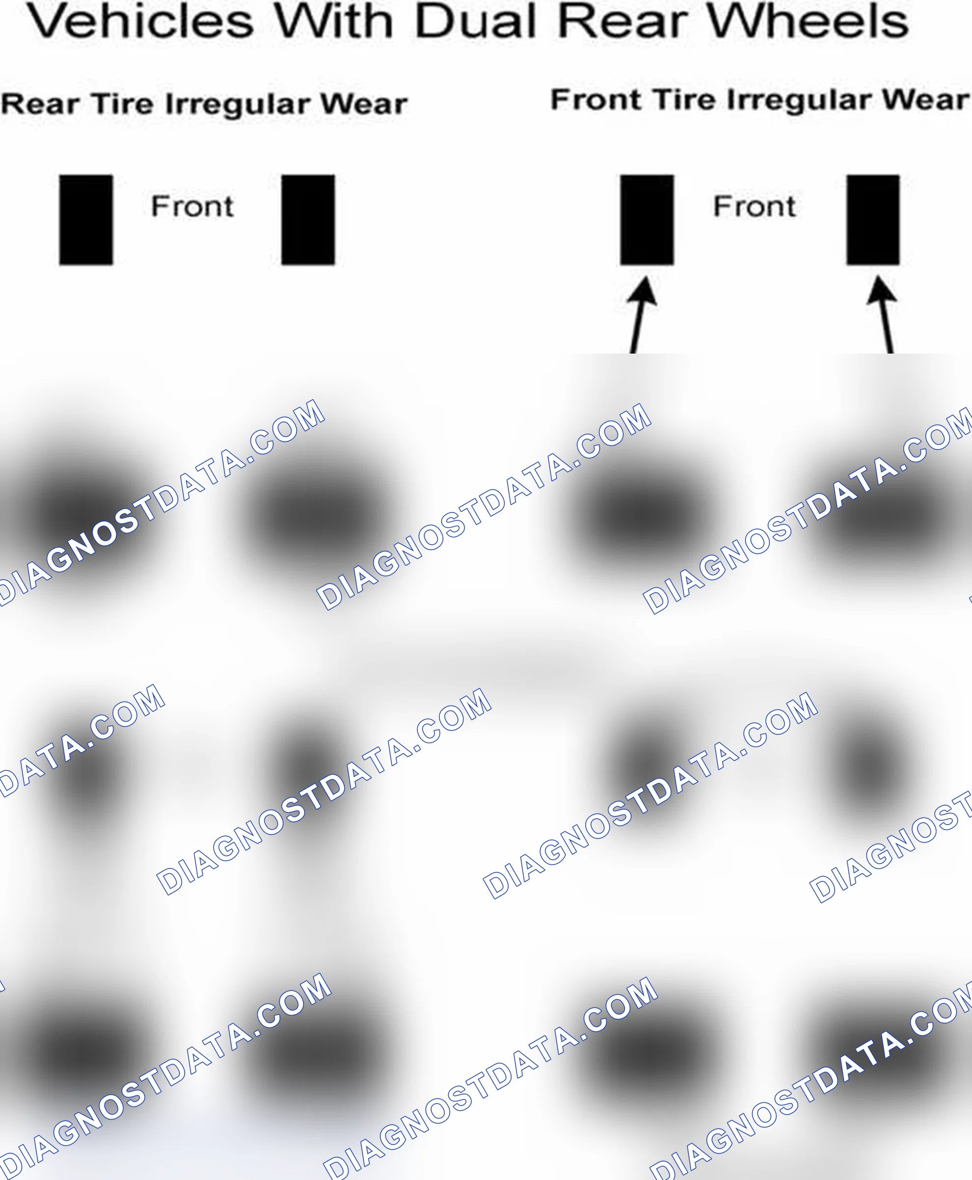 Scheme 30: Popular Tire Rotation Patterns - With Dual Rear Wheels