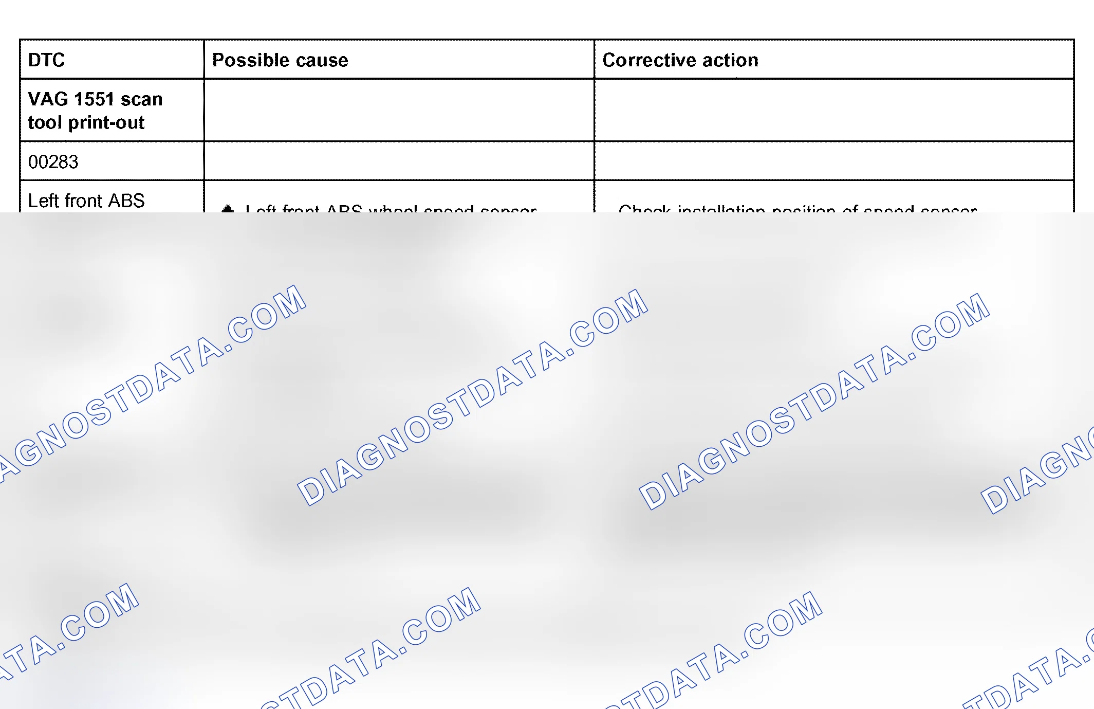 Scheme 124