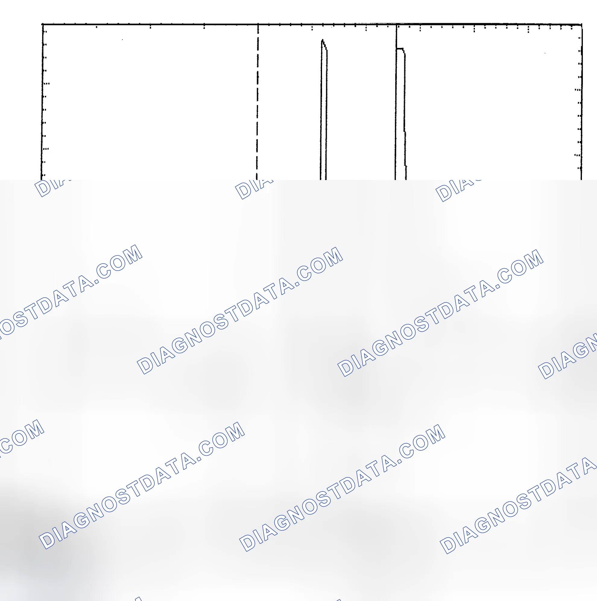 Scheme 6: Identifying Current Controlled Type Injector Pattern