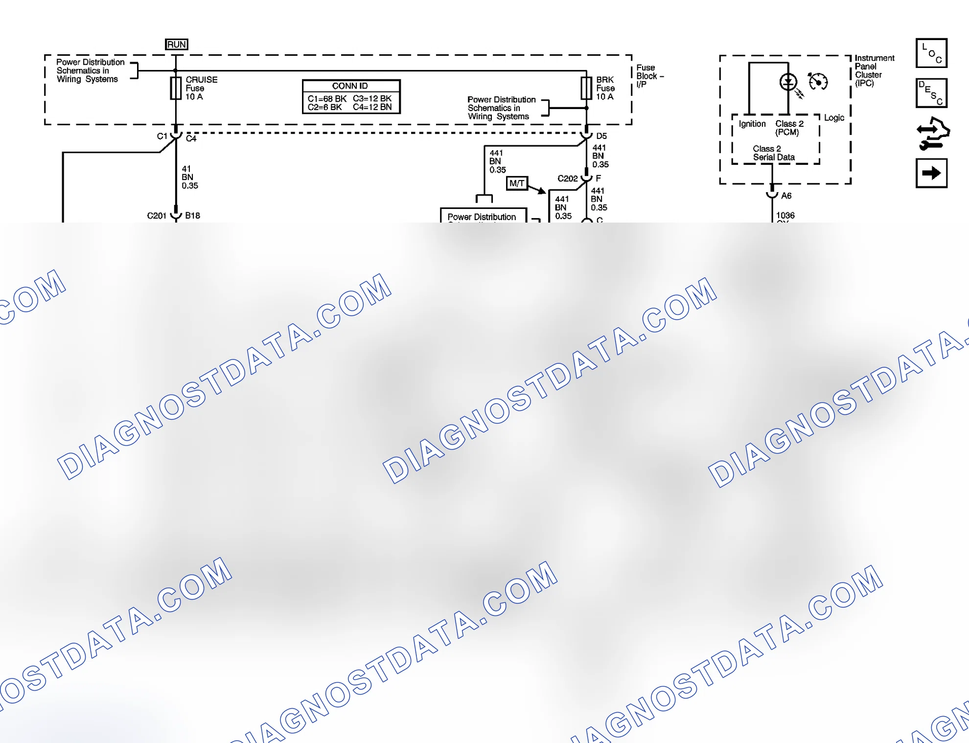 Scheme 1: Cruise Control Schematics