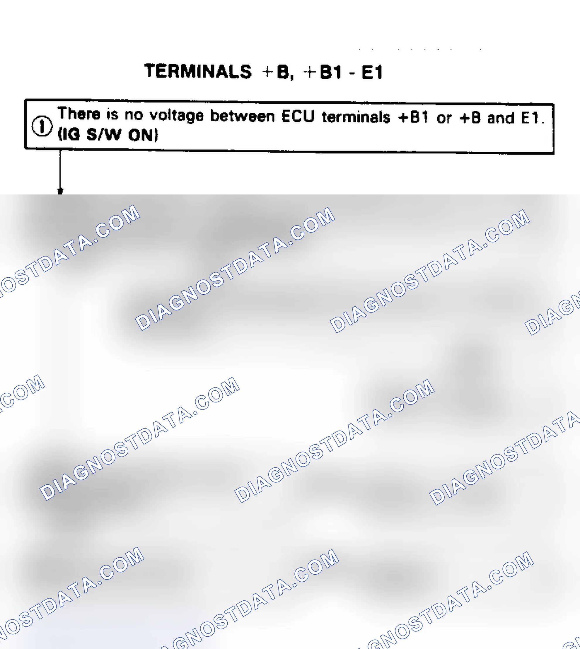 Scheme 81: Terminal +B(1), +B1 - E1 Part 4 of 5