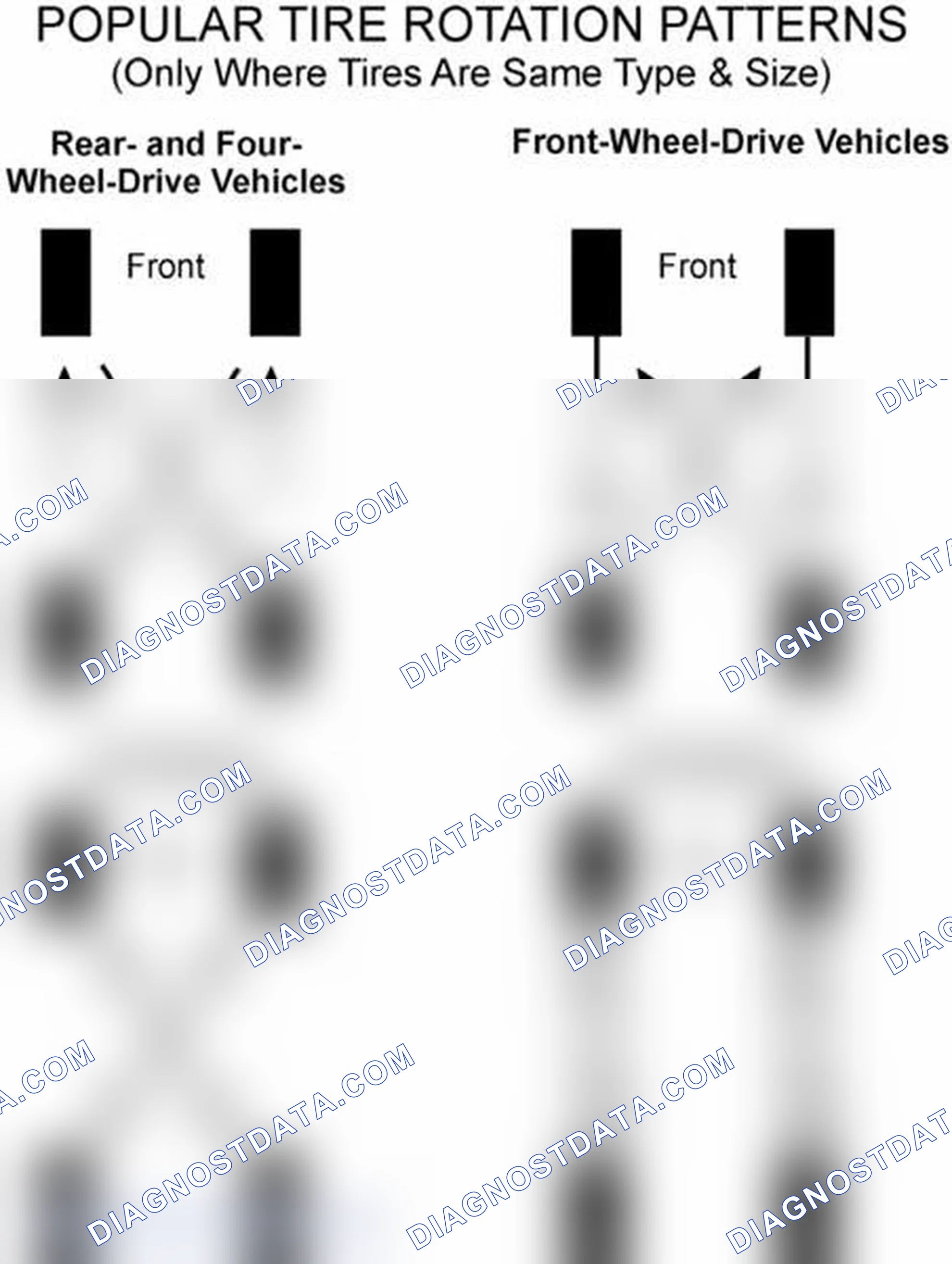 Scheme 29: Popular Tire Rotation Patterns - Without Dual Rear Wheels