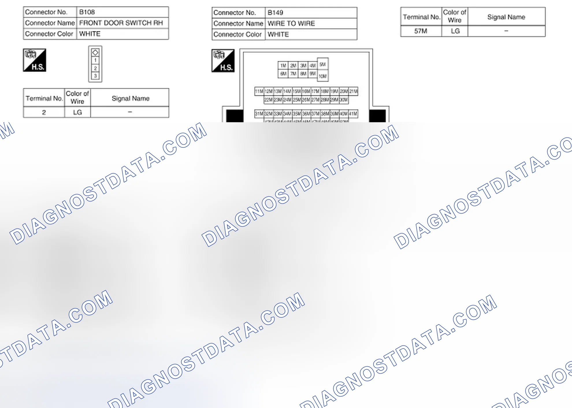 Scheme 131