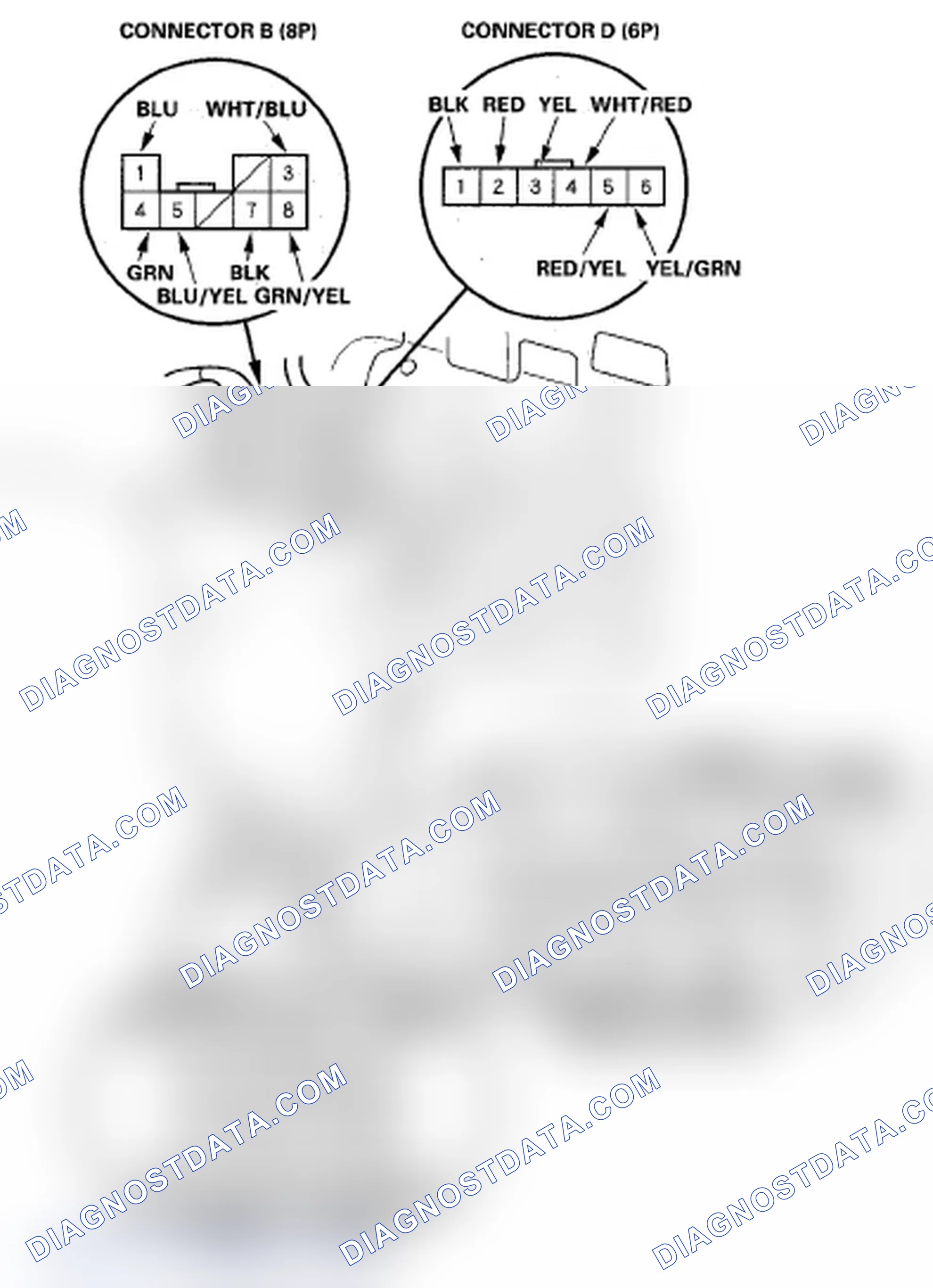 Scheme 9: Power Seat Control Unit Input Test