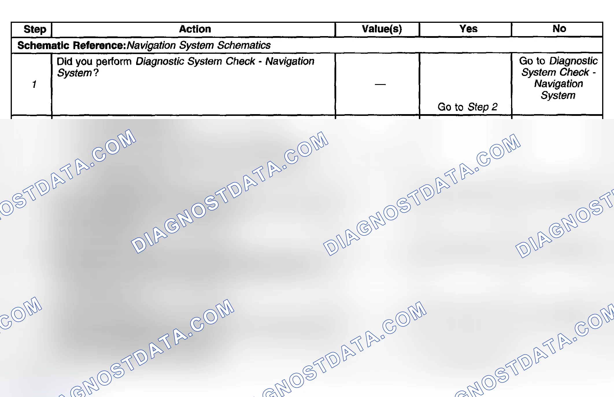 Scheme 7
