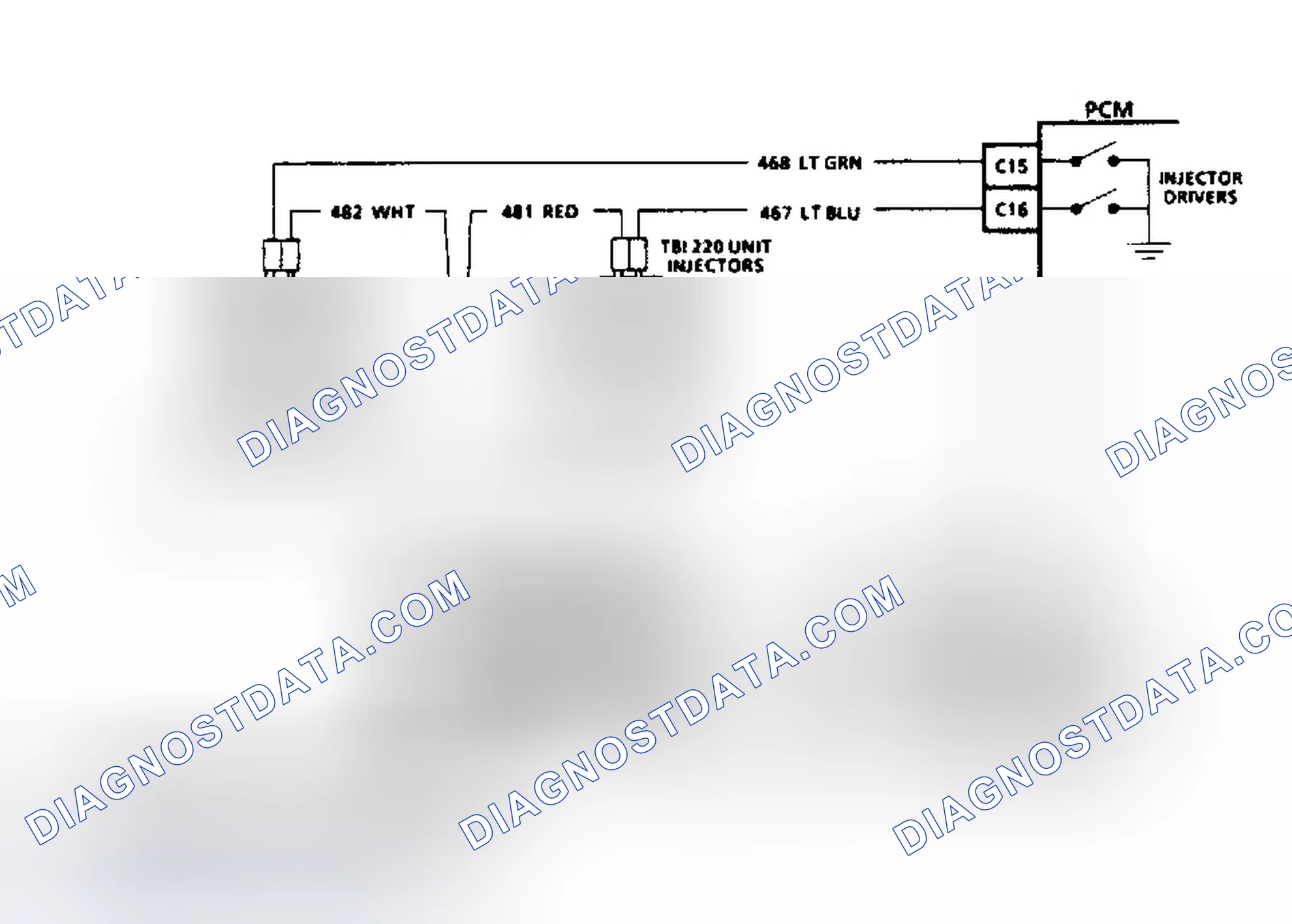 Scheme 233: Diagnostic Aids
