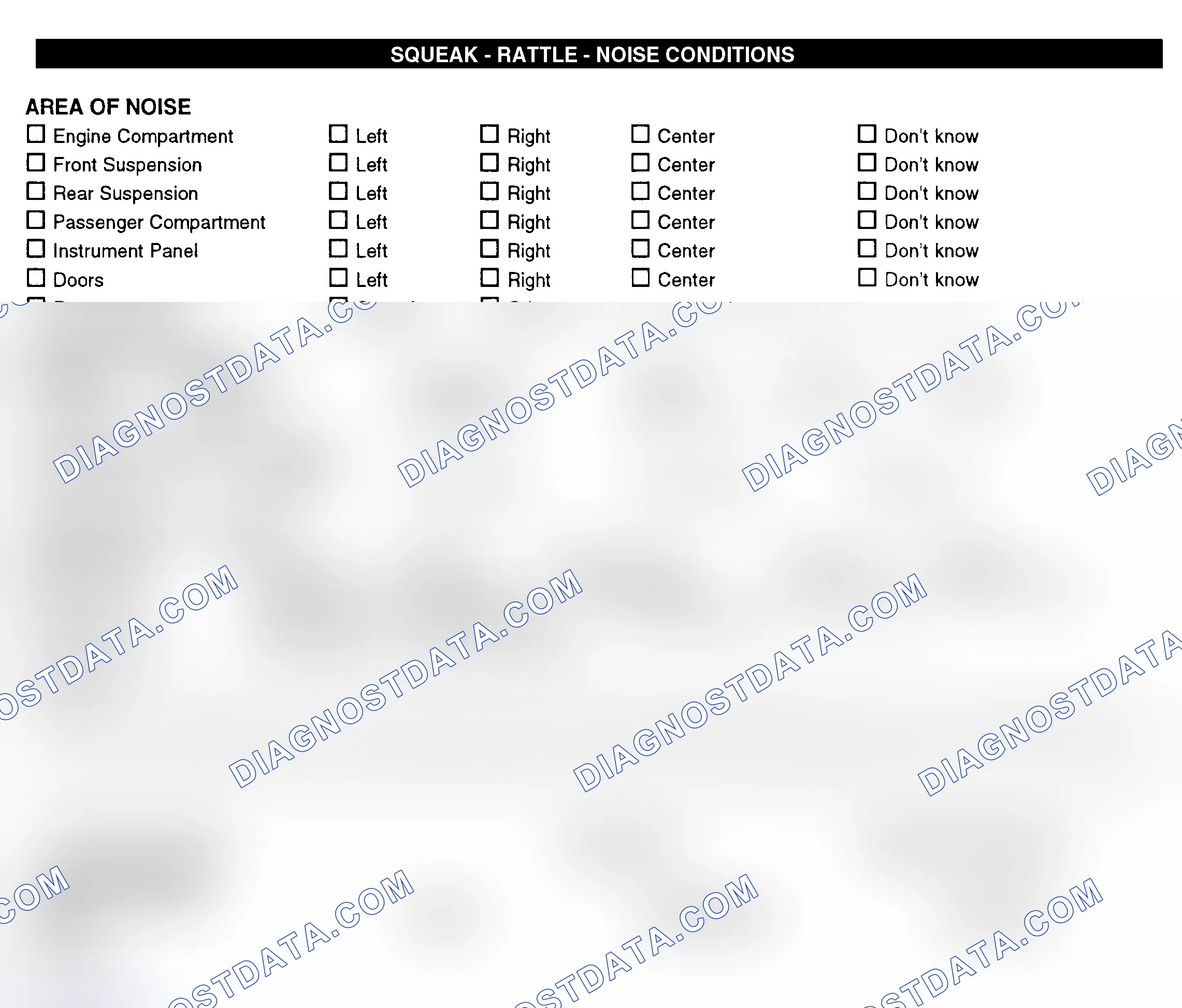Scheme 11: Squeak, Rattle, & Noise Conditions