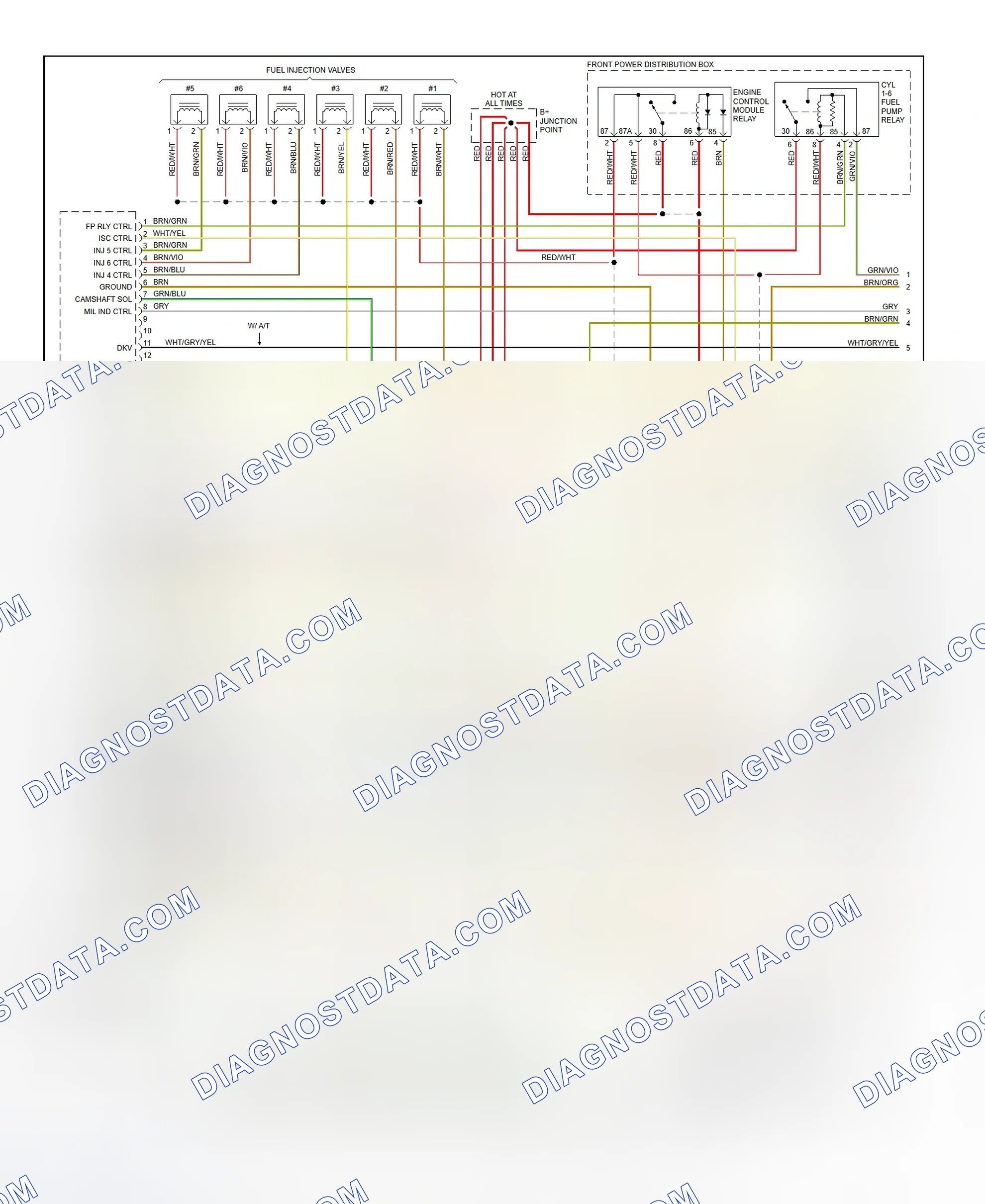 Scheme 12: Wiring Diagram (325i, 325iC & 325is 2.5L - 1 Of 2)