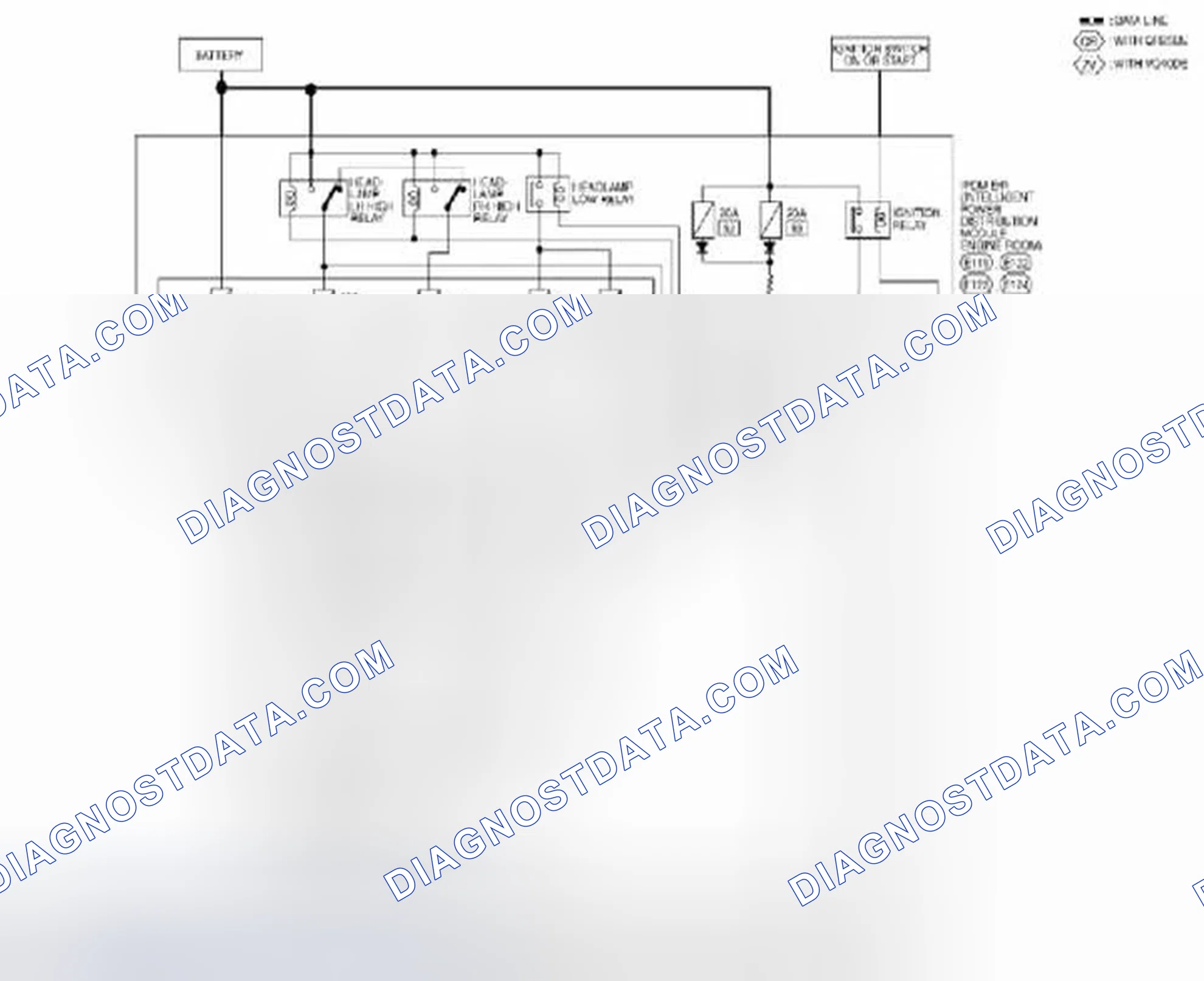 Scheme 303