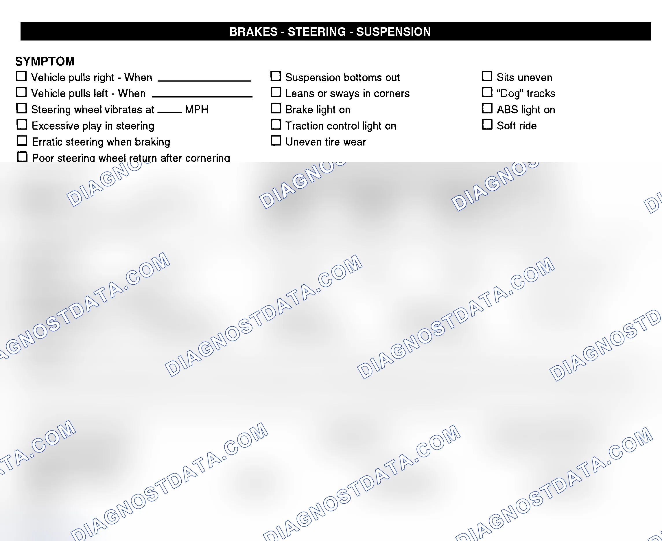 Scheme 7: Brakes, Steering, & Suspension
