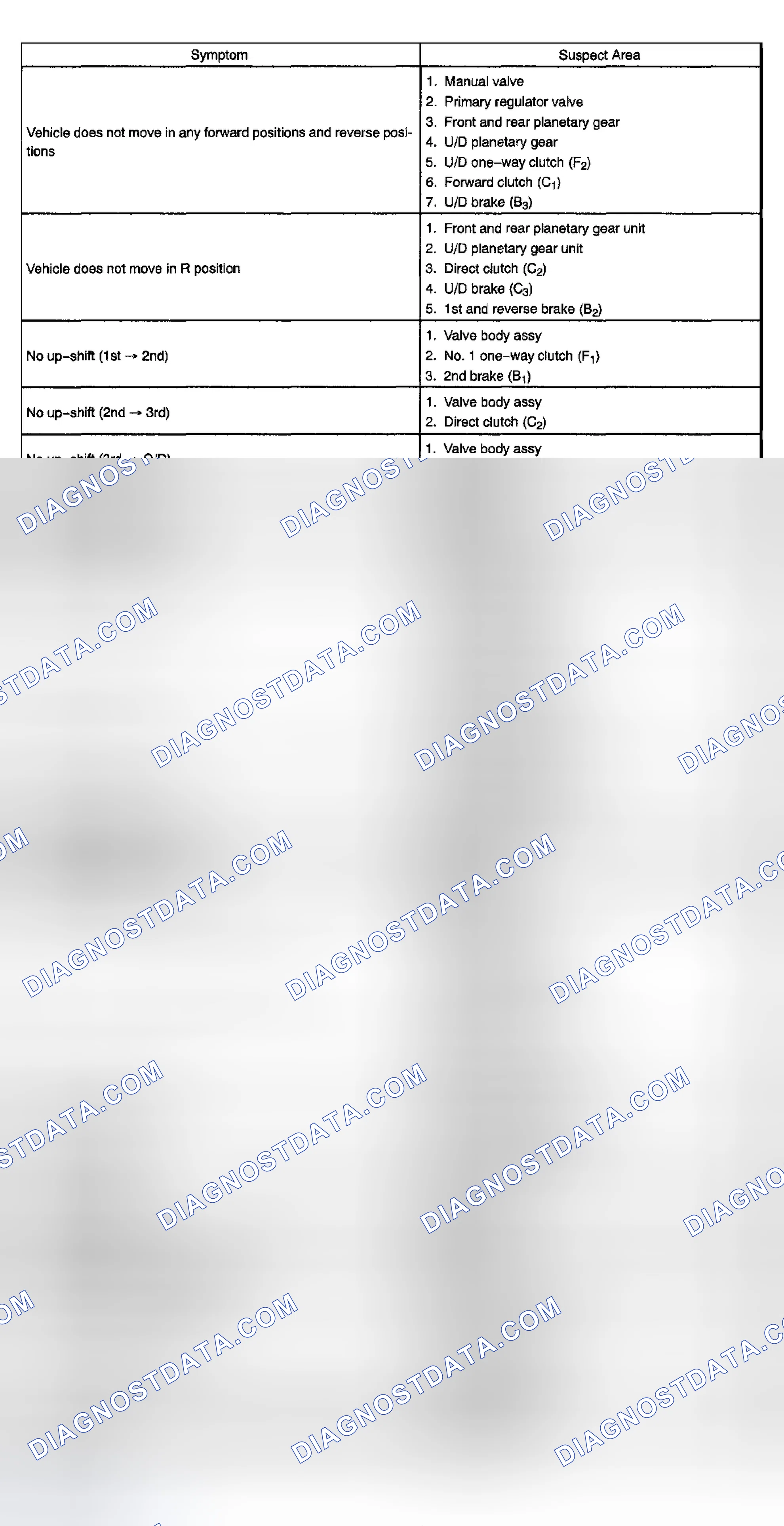 Scheme 183