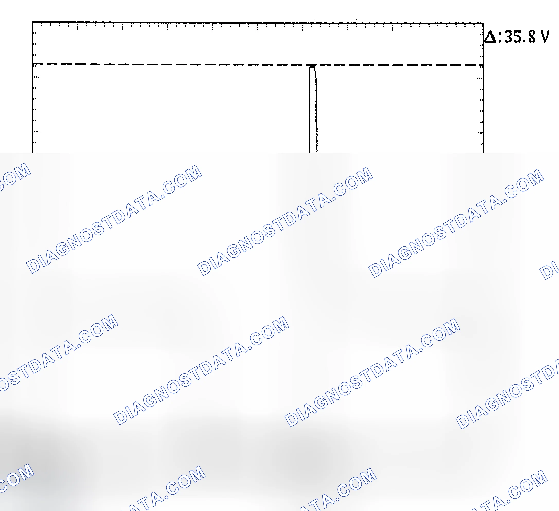Scheme 28: Injector Bank - Known Good - Voltage Pattern