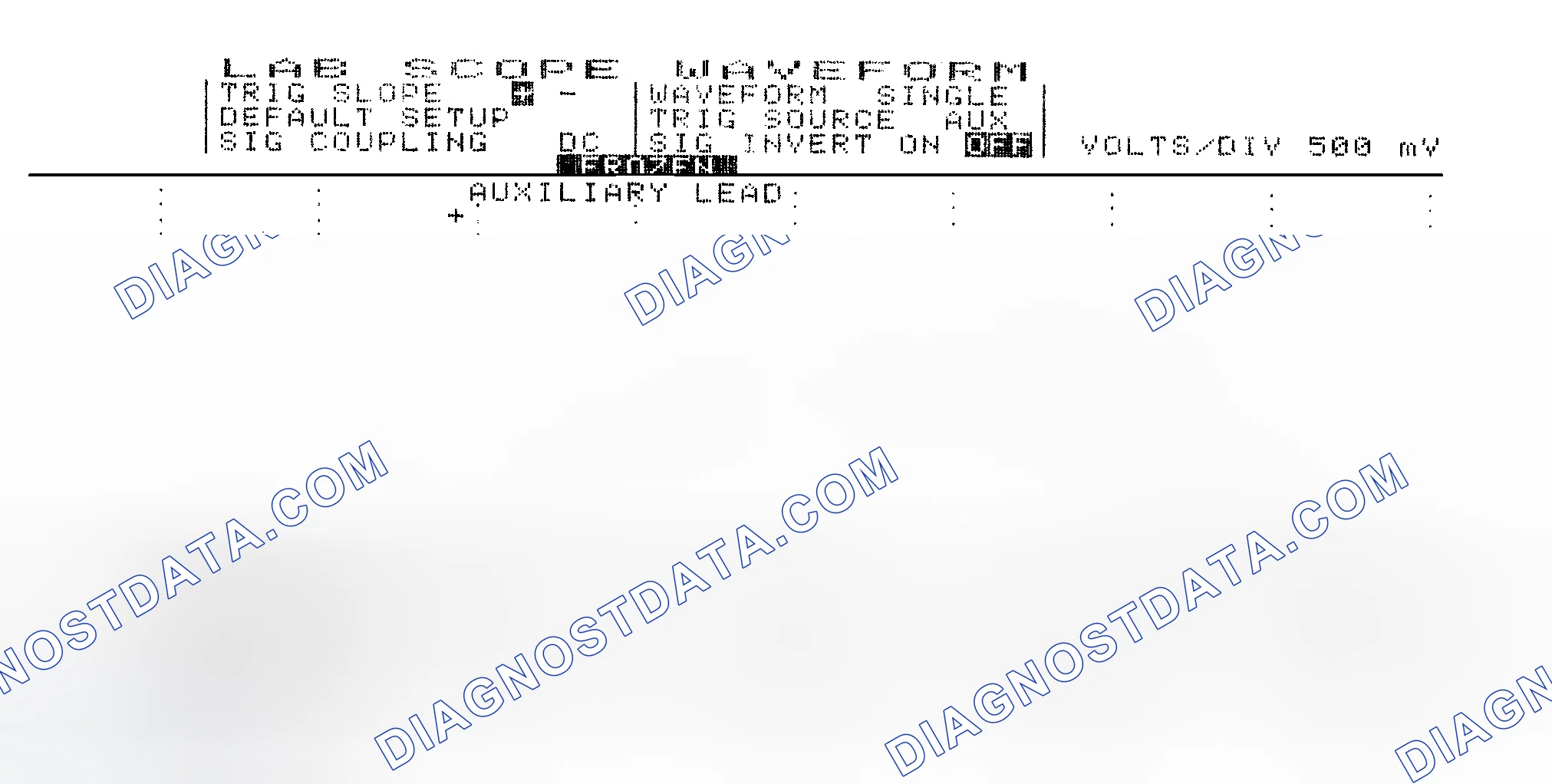 Scheme 14: Single Injector w/Excessive Current Flow - Current Pattern