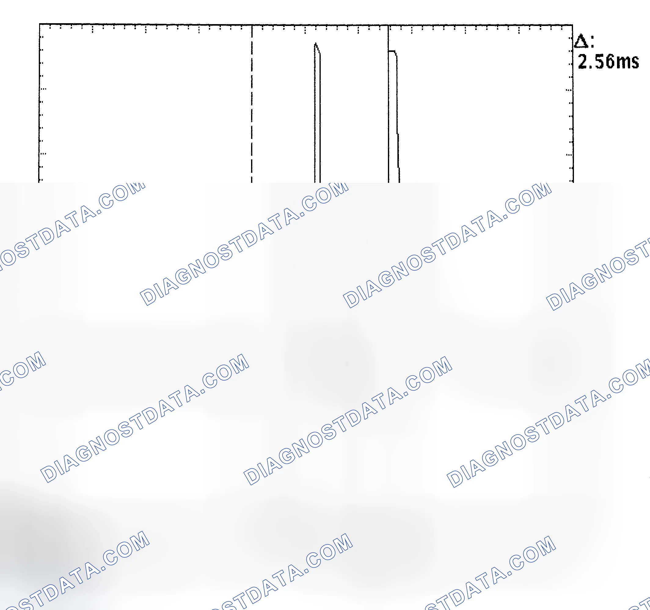 Scheme 27: Injector Bank - Known Good - Voltage Pattern