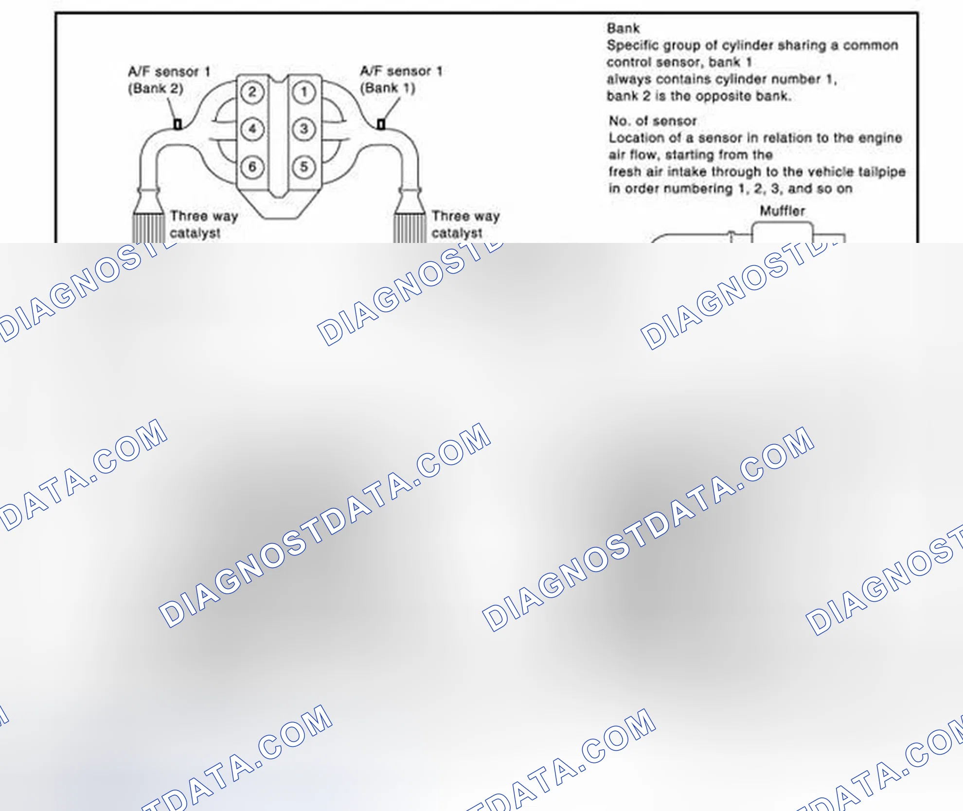 Scheme 162