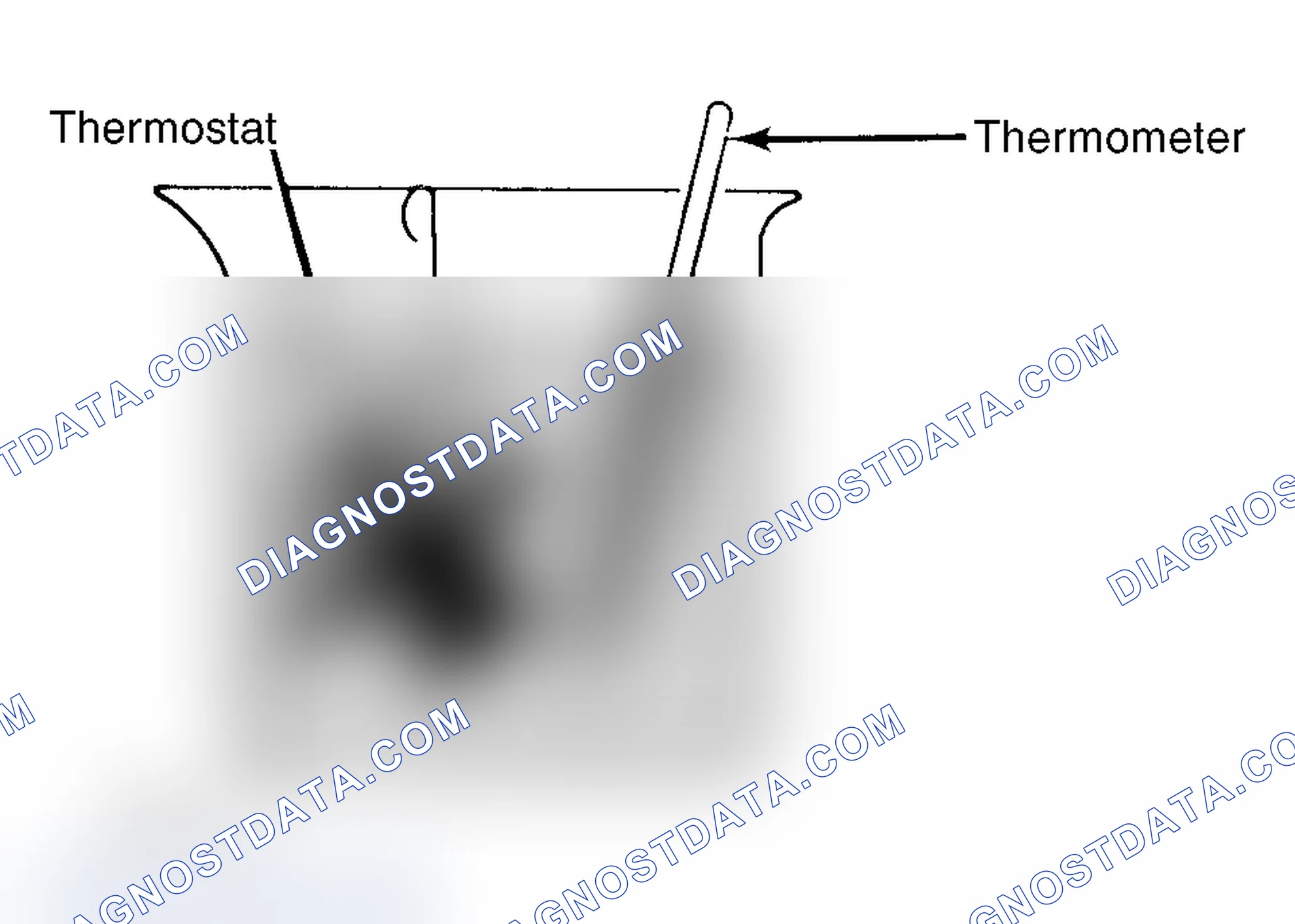 Scheme 1: Testing Thermostat in Coolant/Water Solution