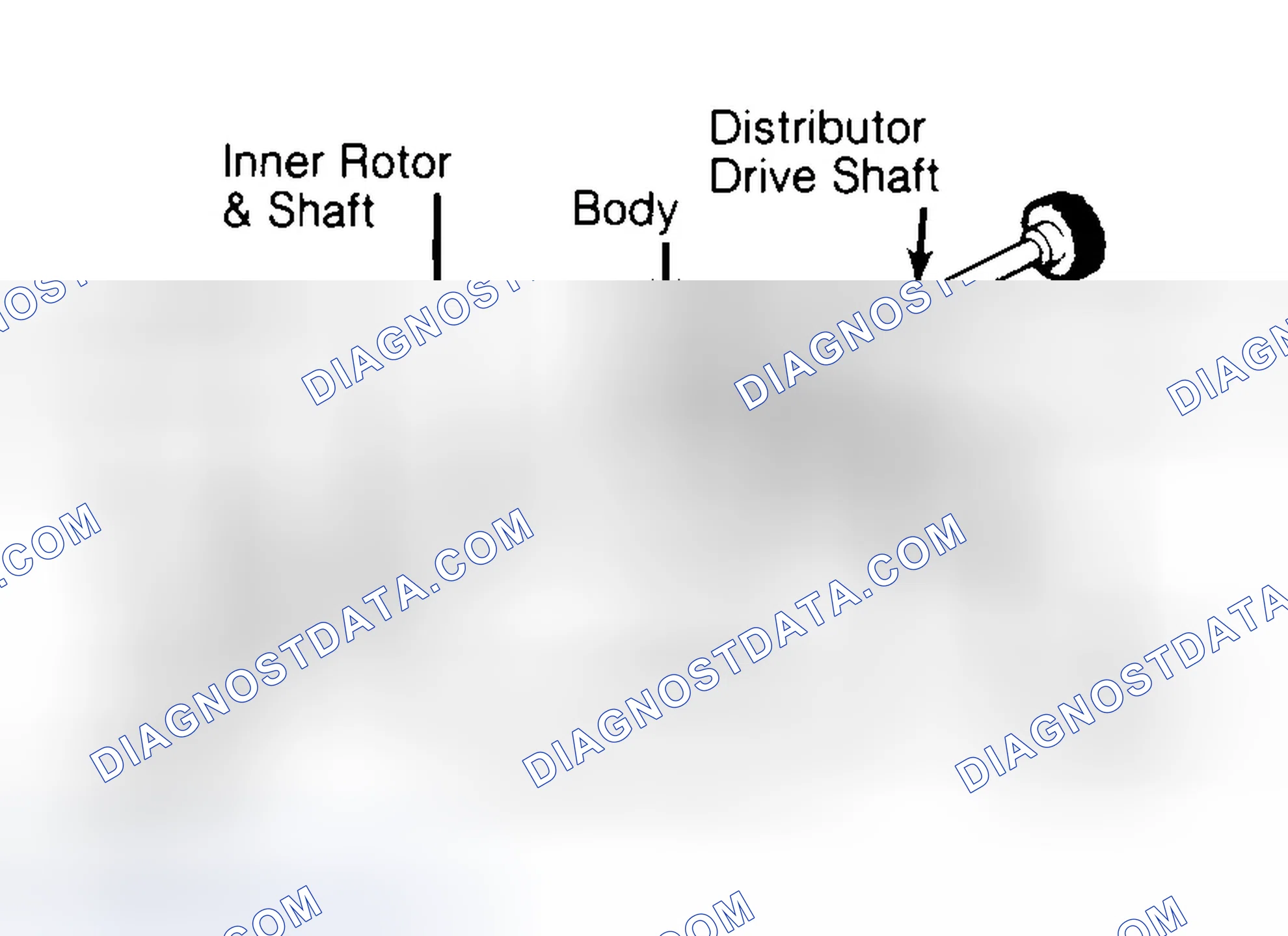 Scheme 32: Typical Rotor Type Oil Pump