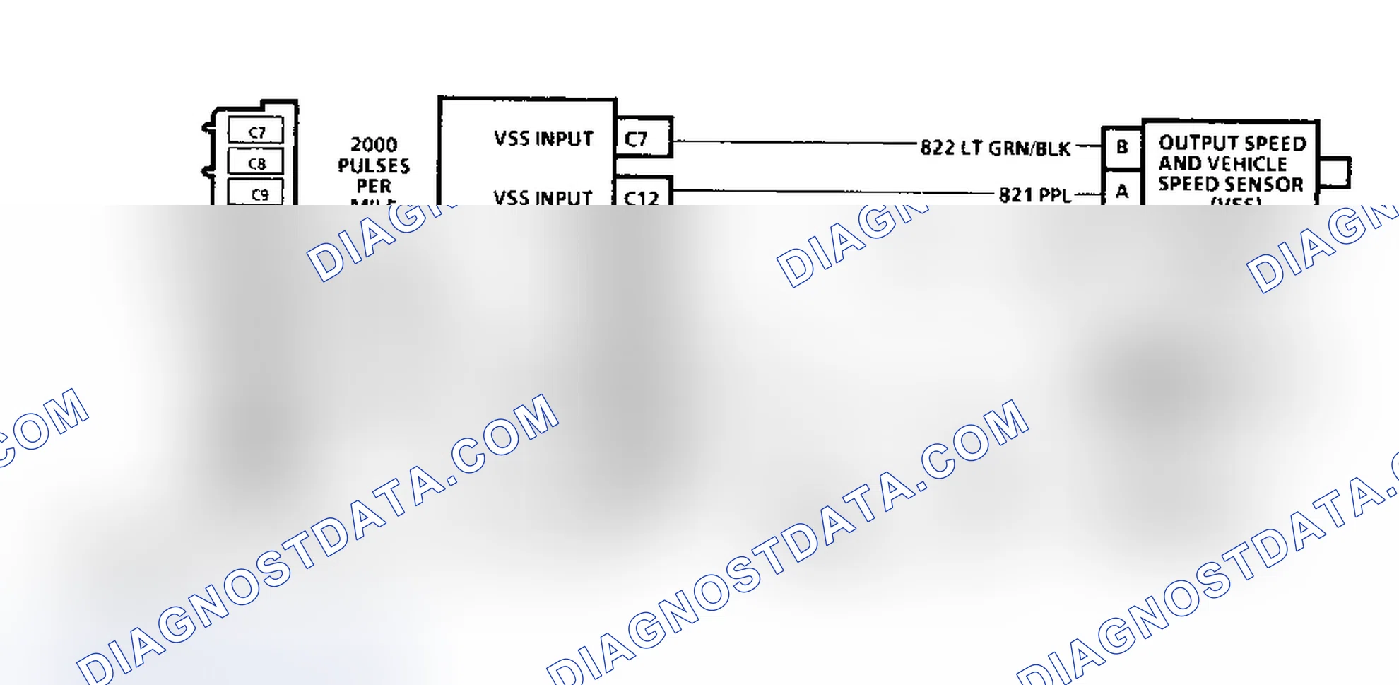 Scheme 94: Diagnostic Aids