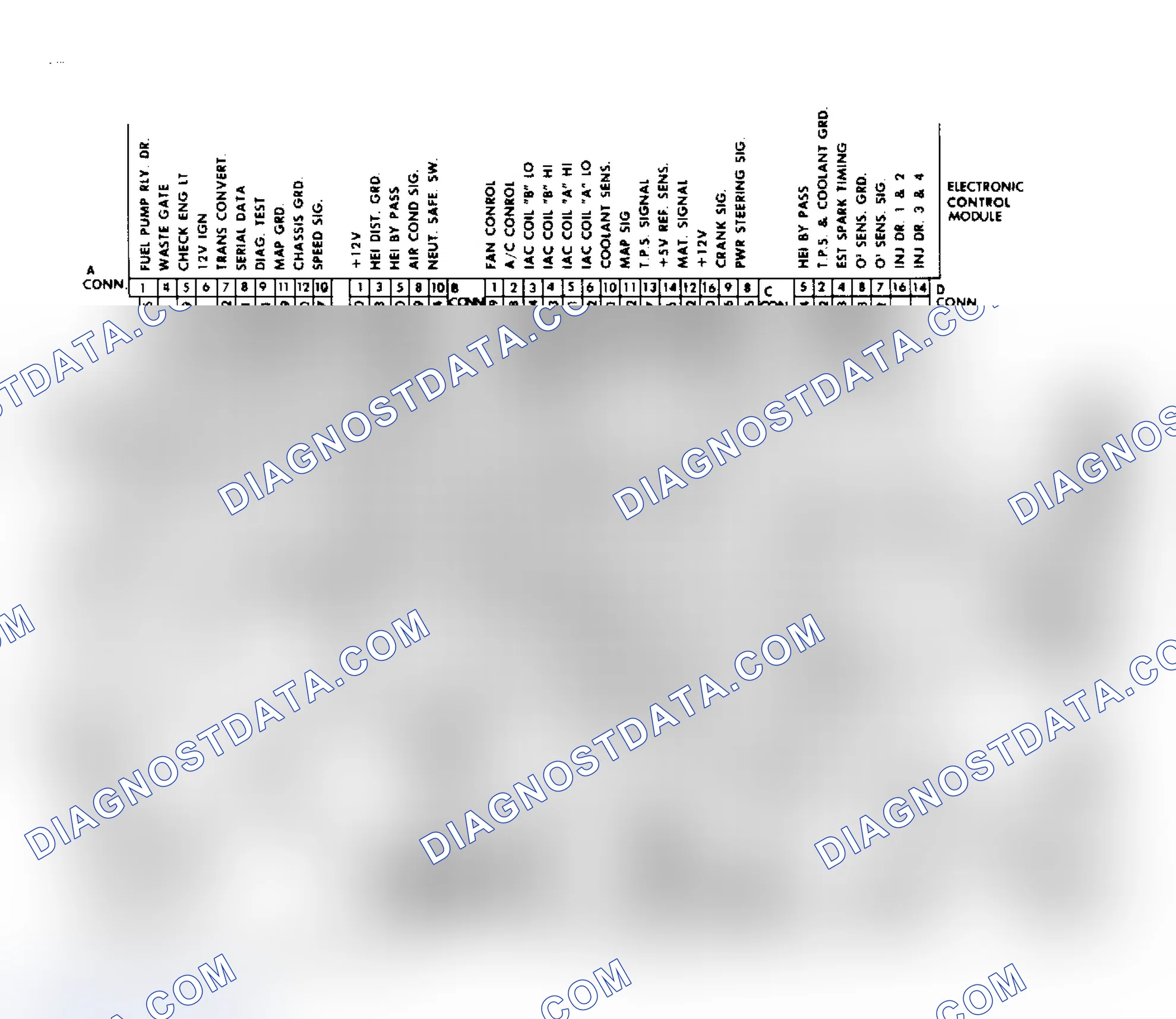 Scheme 36: Wiring Diagram for 1.8L Turbo Fuel Injection System