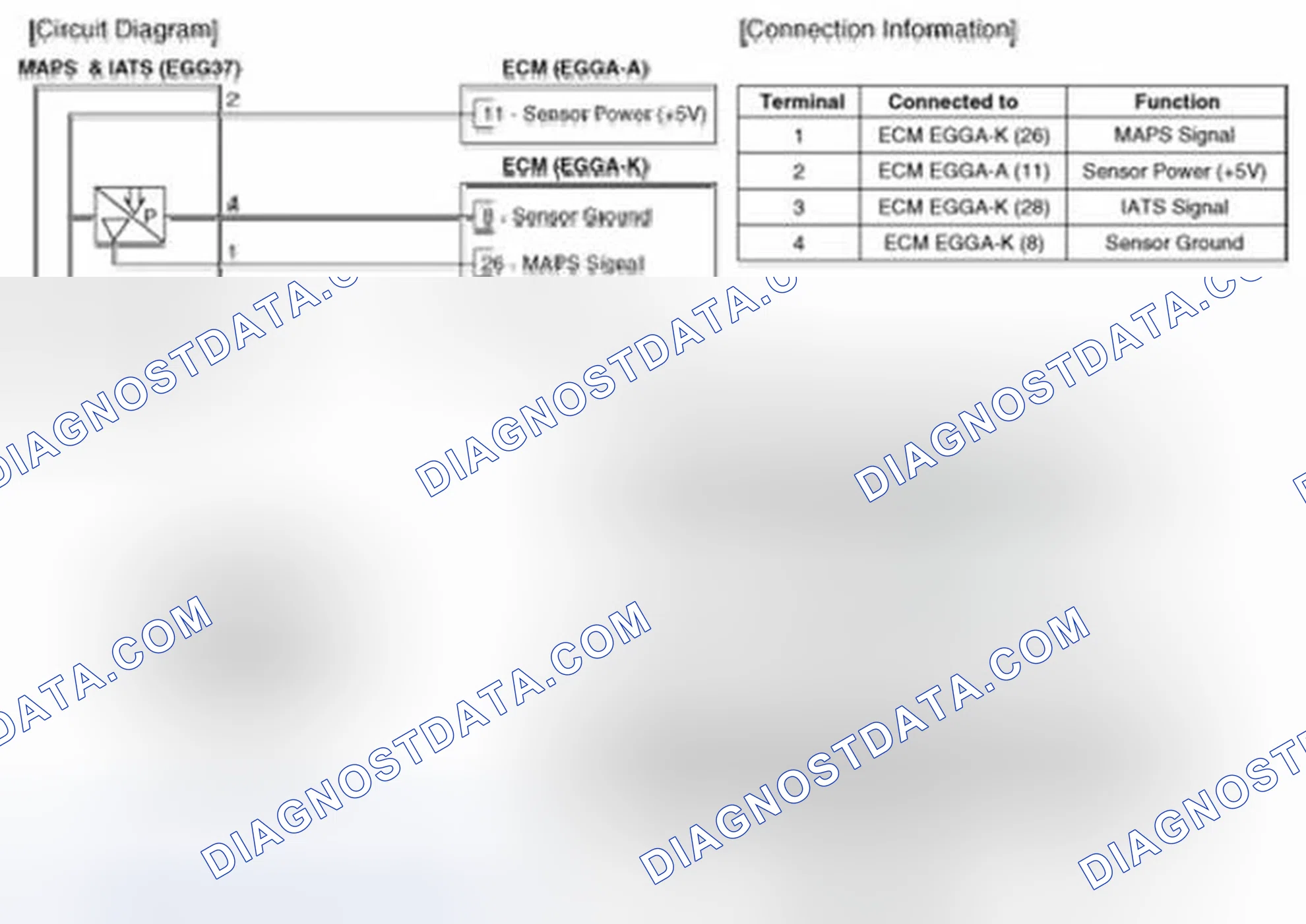 Scheme 38: (A/T)