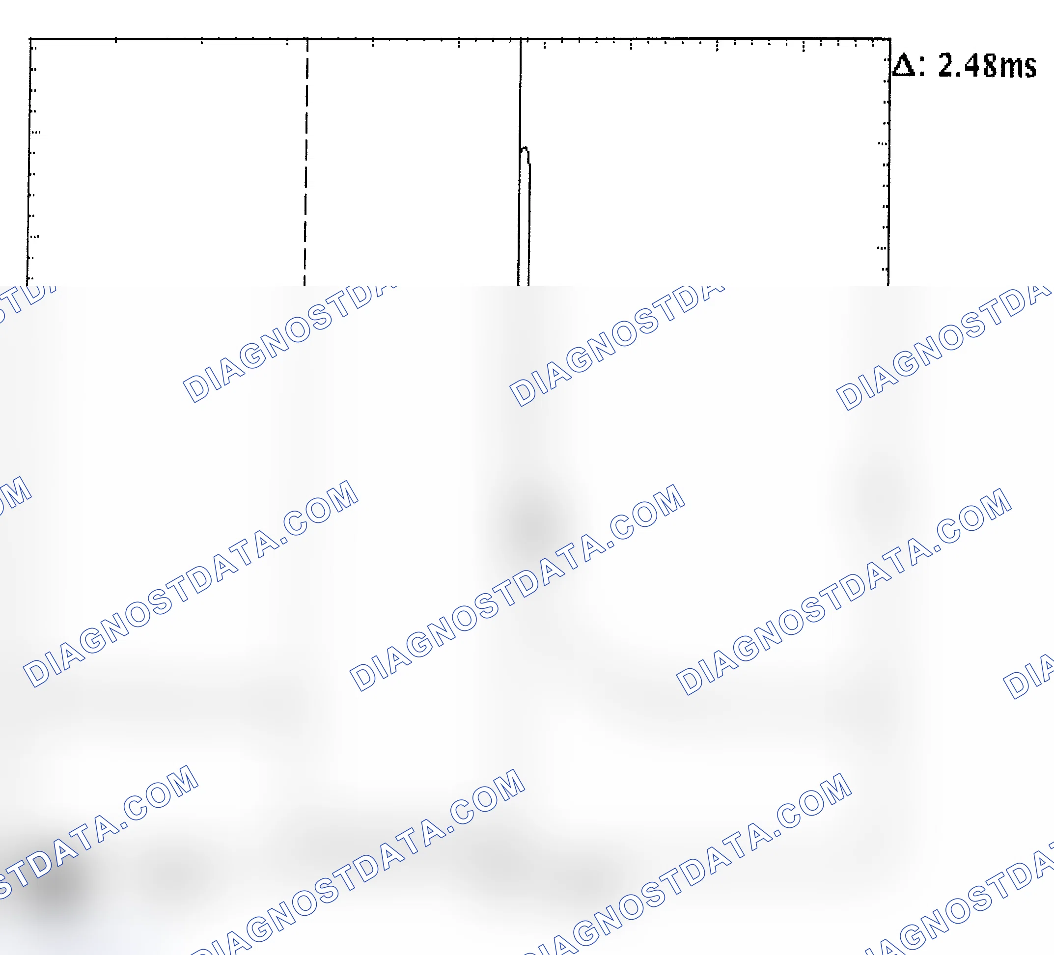Scheme 24: Injector Bank - Known Good - Voltage Pattern