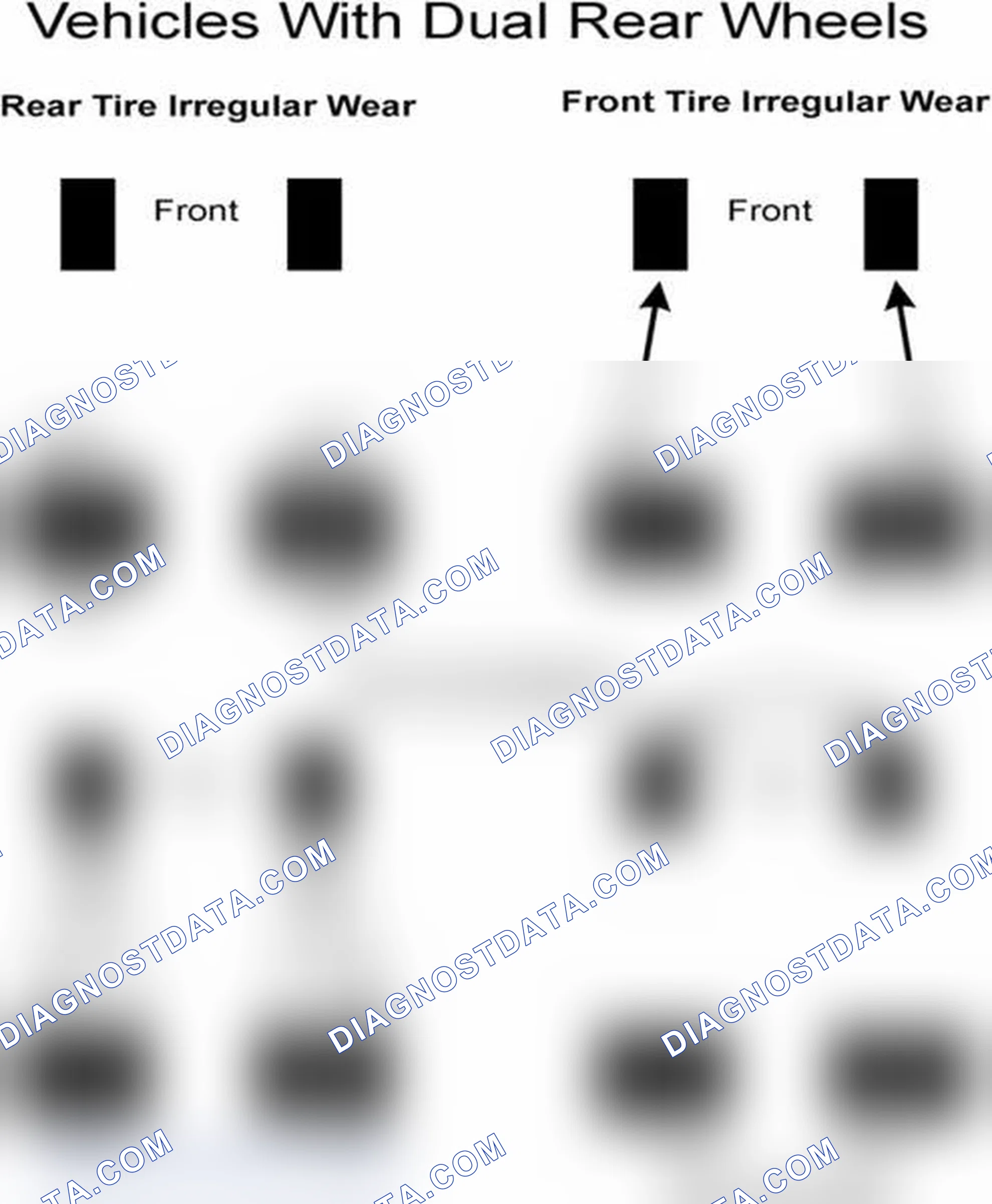 Scheme 30: Popular Tire Rotation Patterns - With Dual Rear Wheels