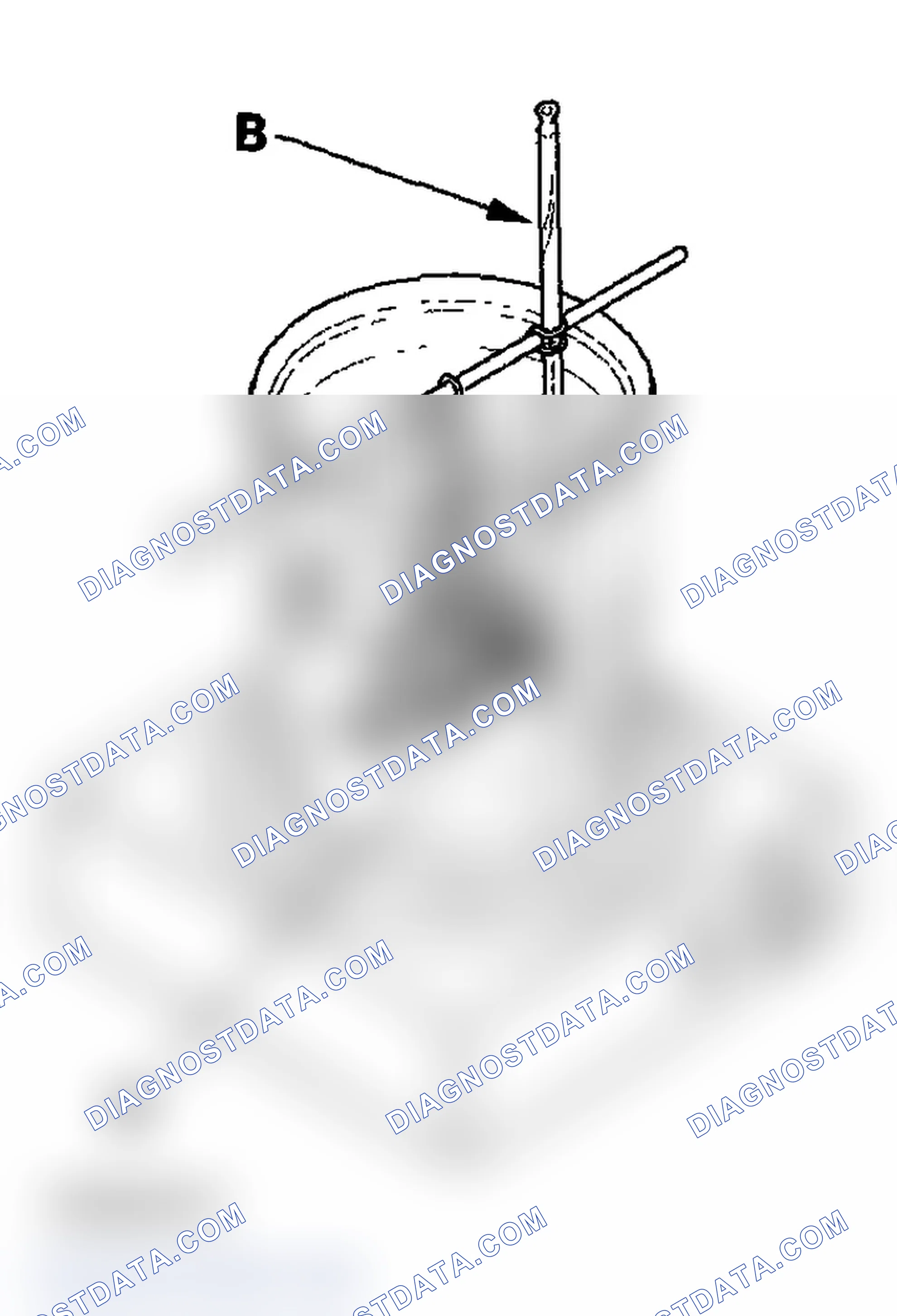 Scheme 5: Thermostat Test