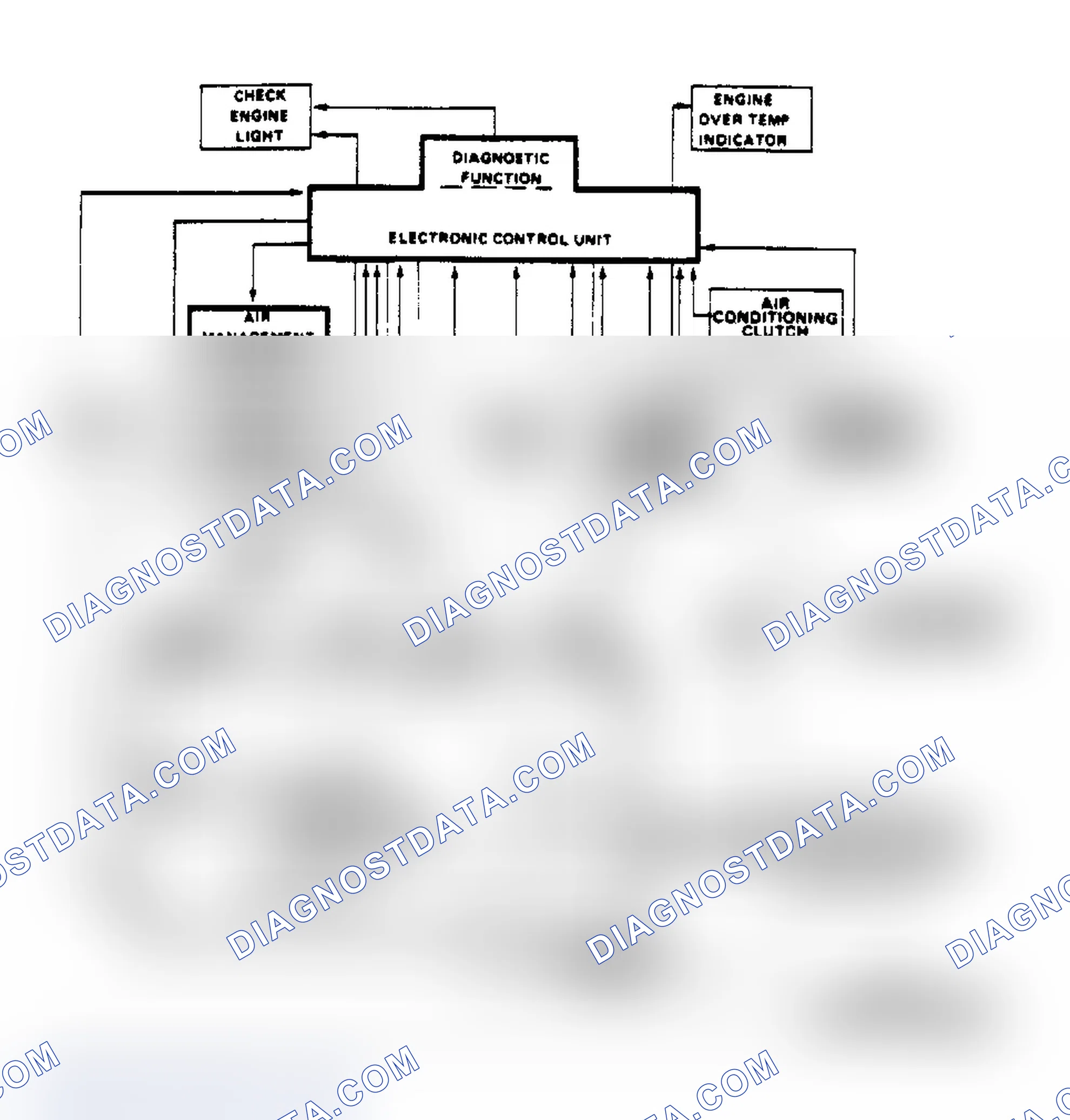 Scheme 1: Schematic of Computer Command Control System