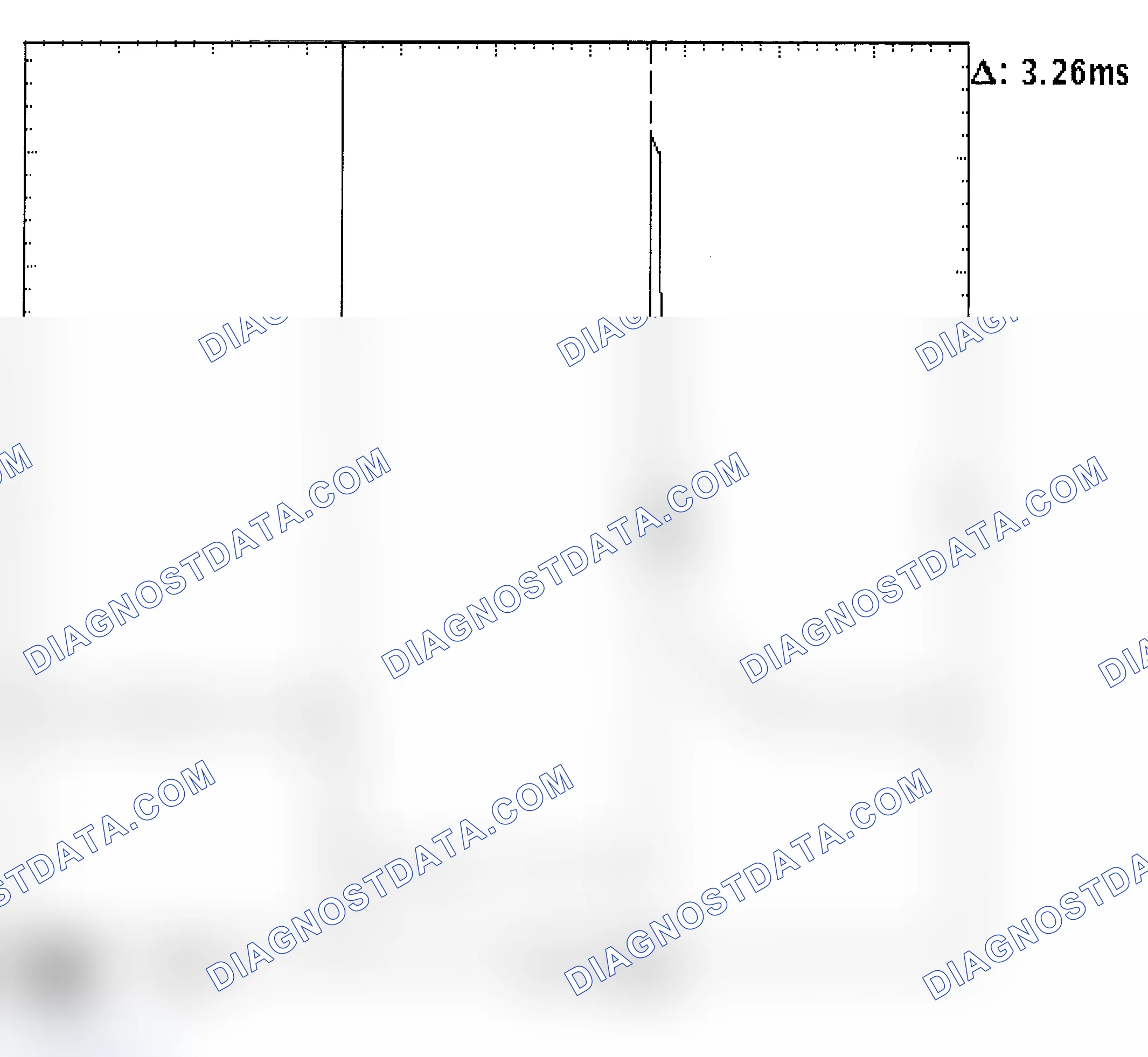Scheme 22: Injector Bank - Known Good - Voltage Pattern