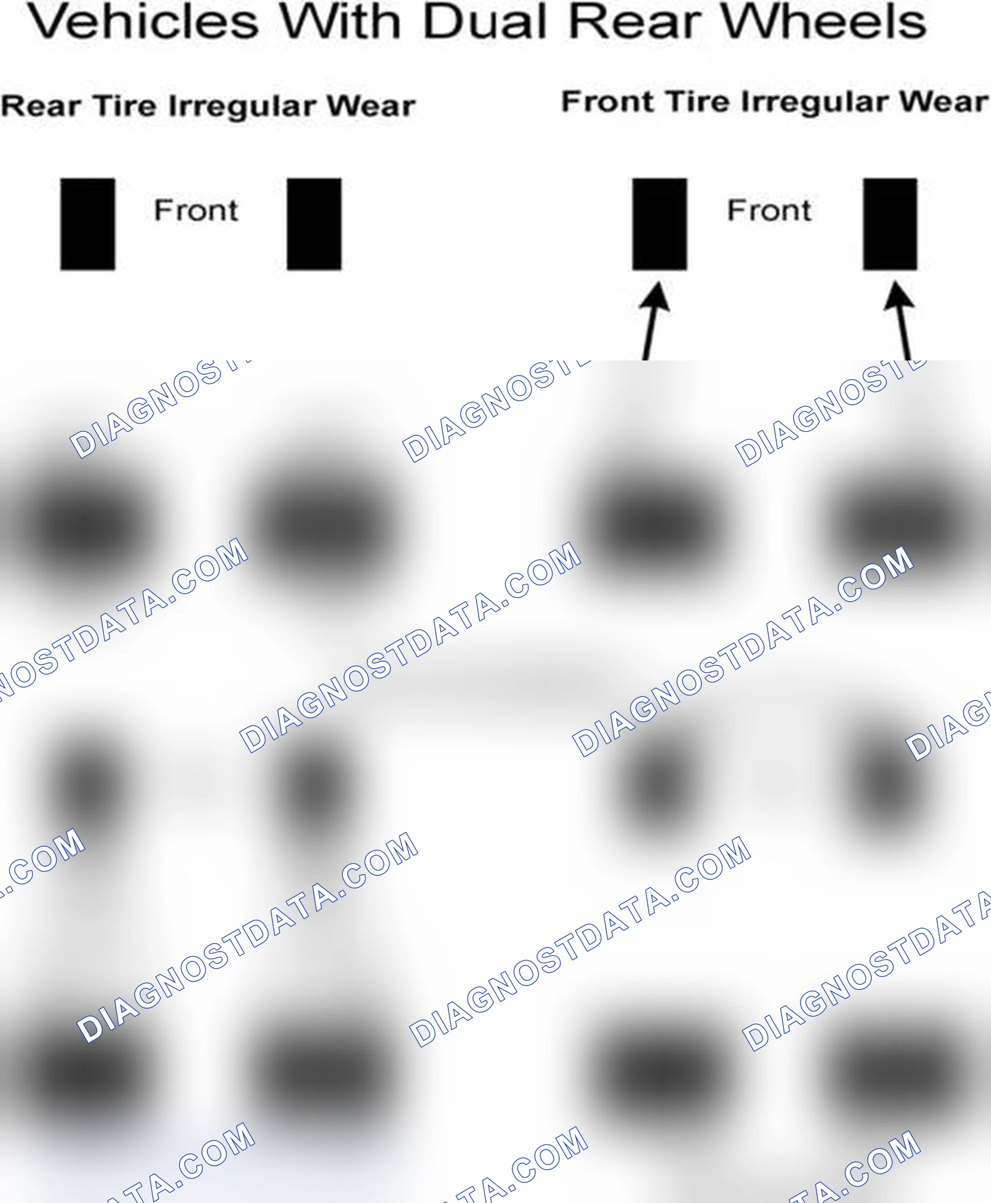 Scheme 30: Popular Tire Rotation Patterns - With Dual Rear Wheels