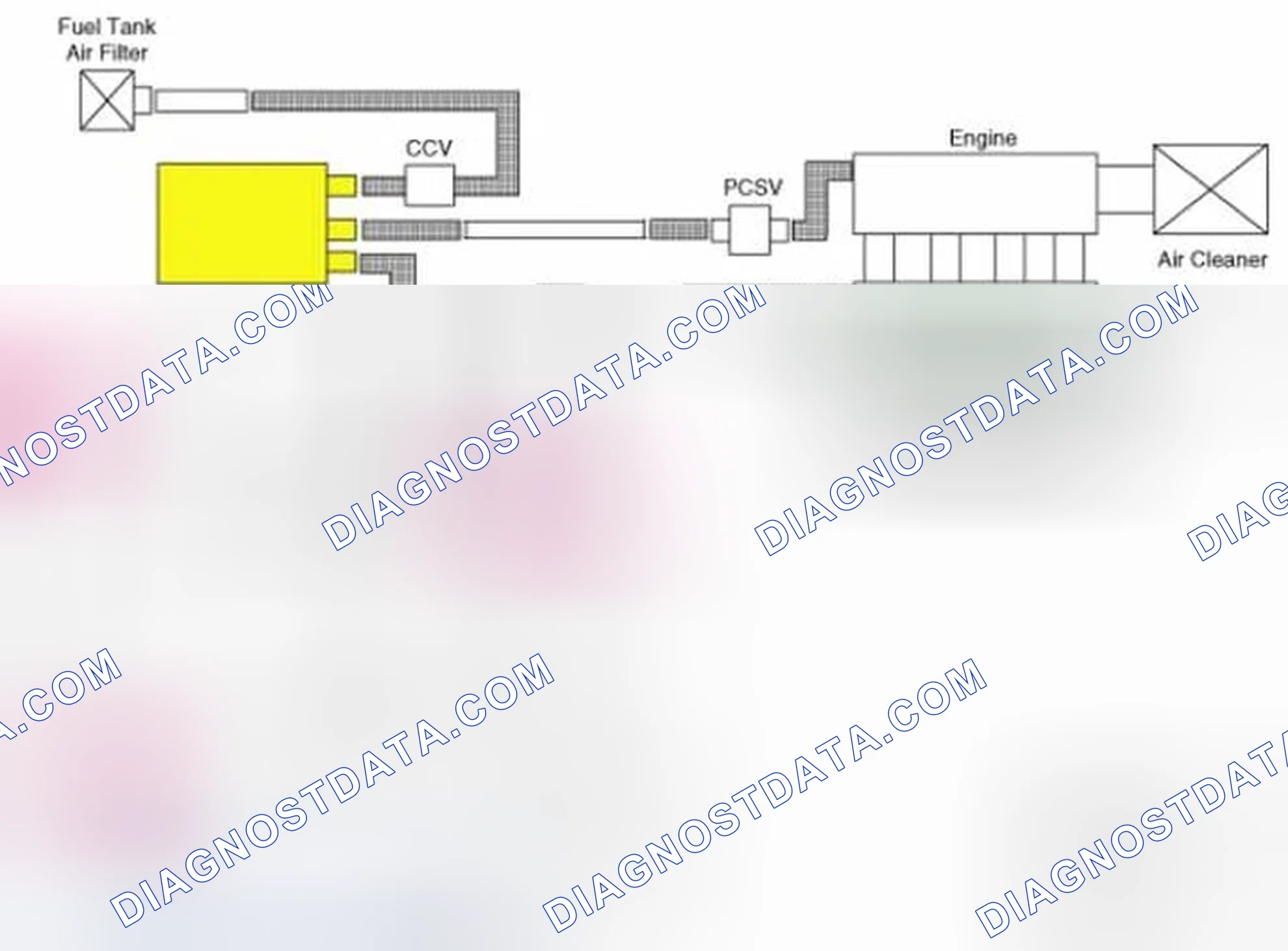 Scheme 9: Schematic Diagram