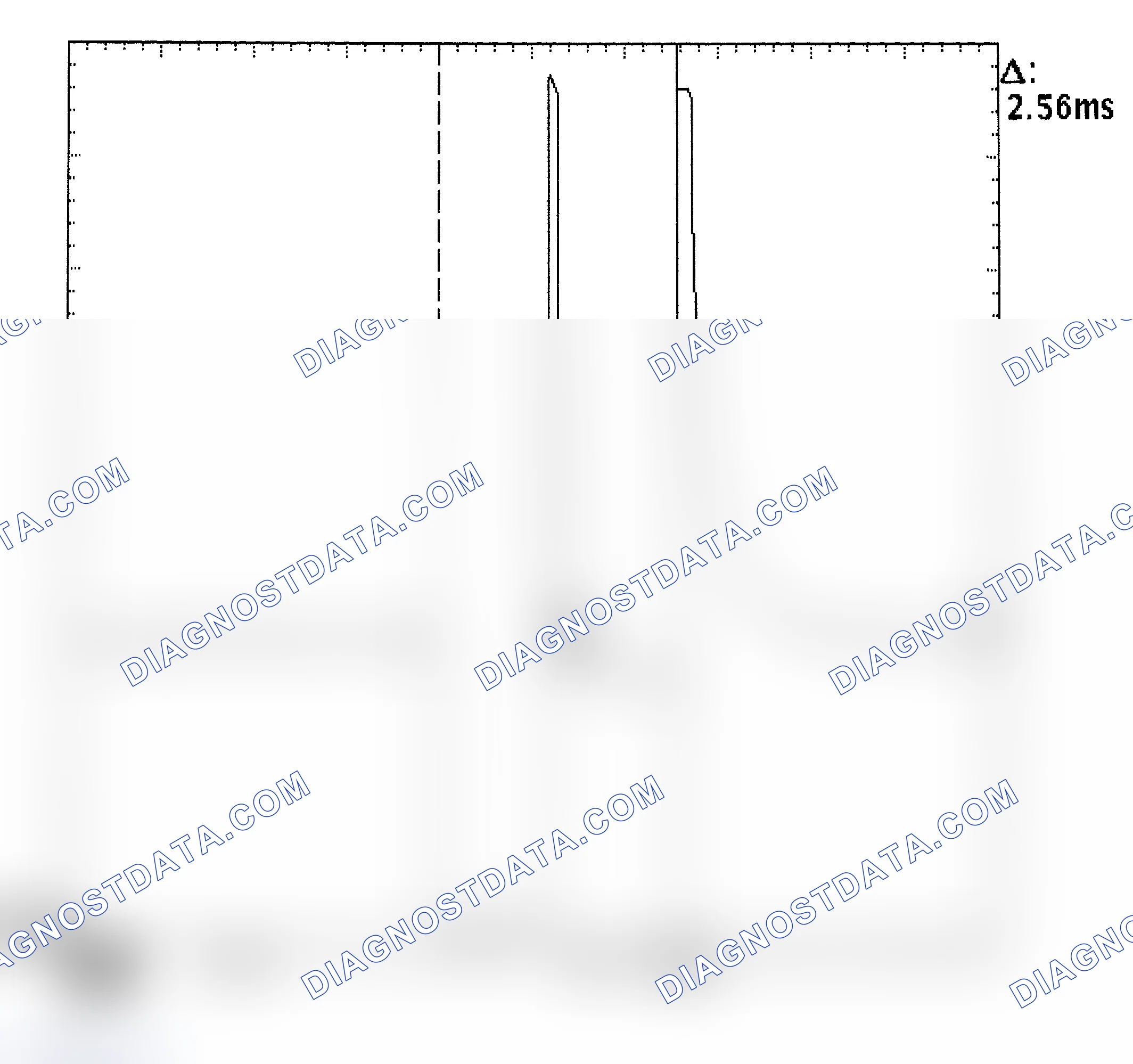 Scheme 27: Injector Bank - Known Good - Voltage Pattern