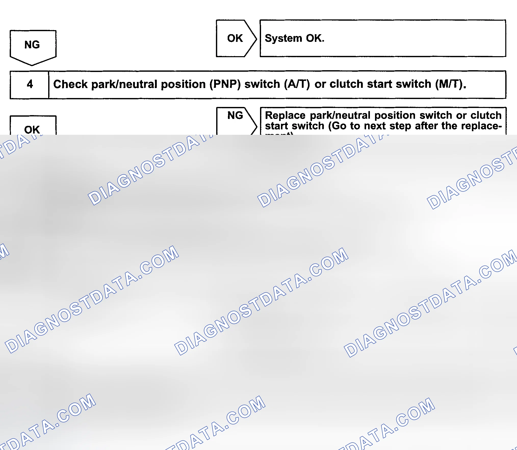 Scheme 498