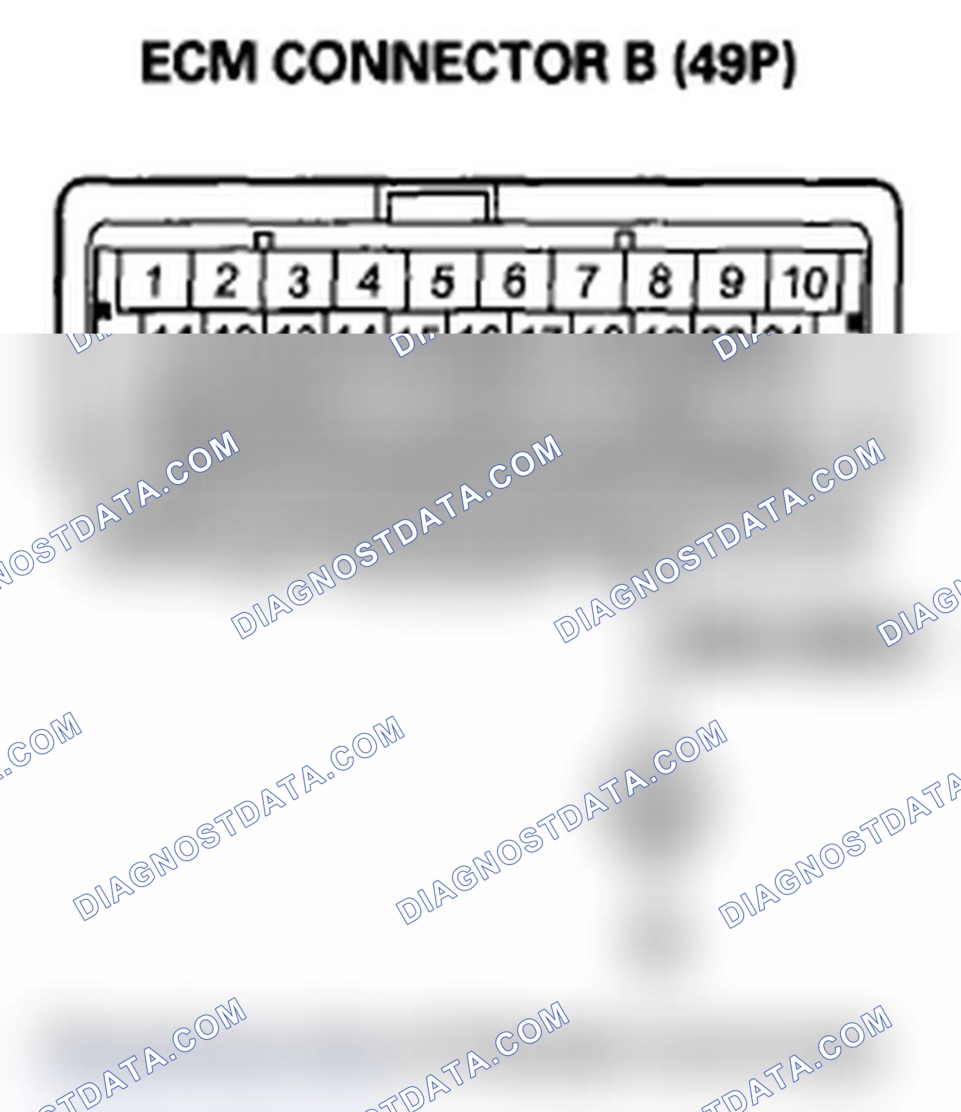 Scheme 122