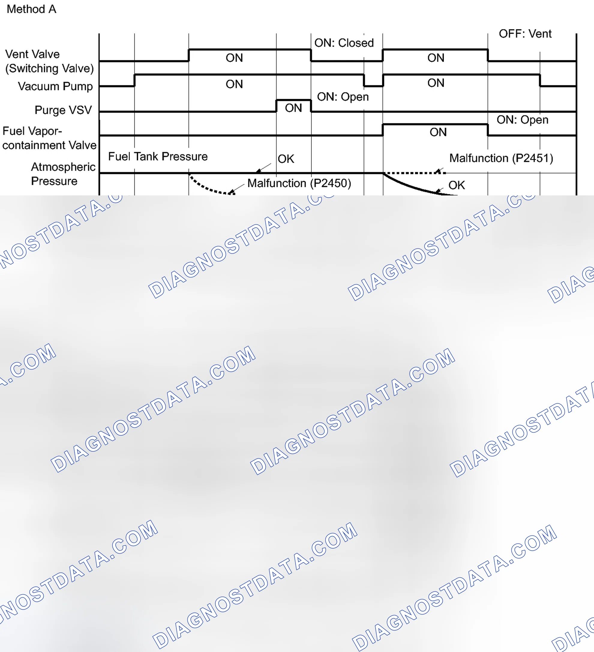 Scheme 791: MONITOR DESCRIPTION