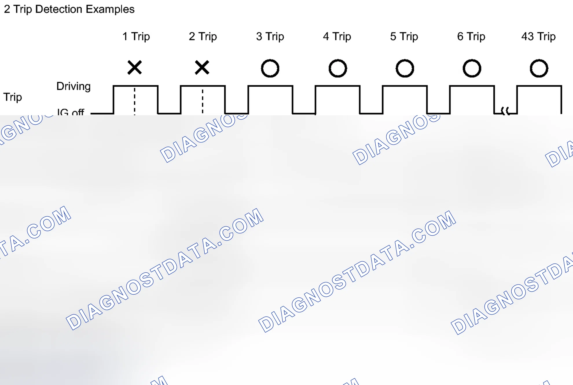 Scheme 18