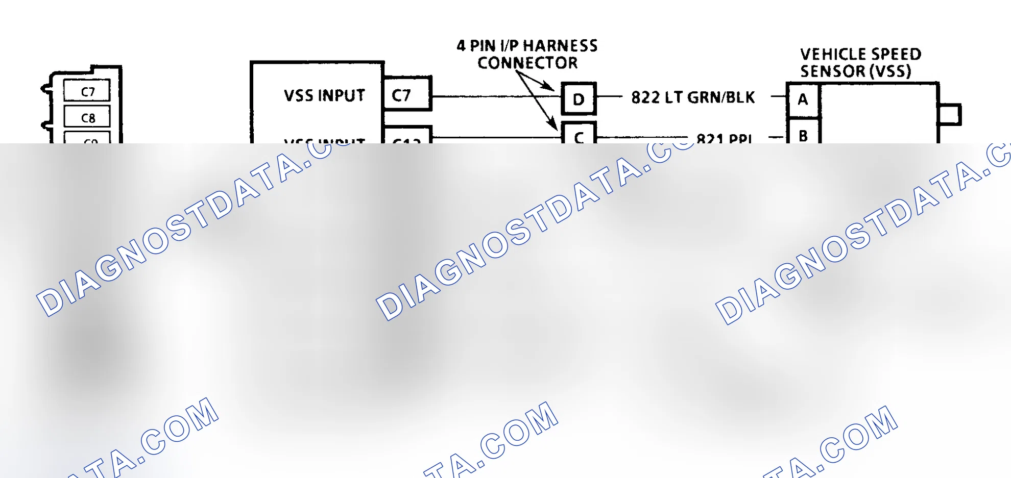 Scheme 61: Diagnostic Aids