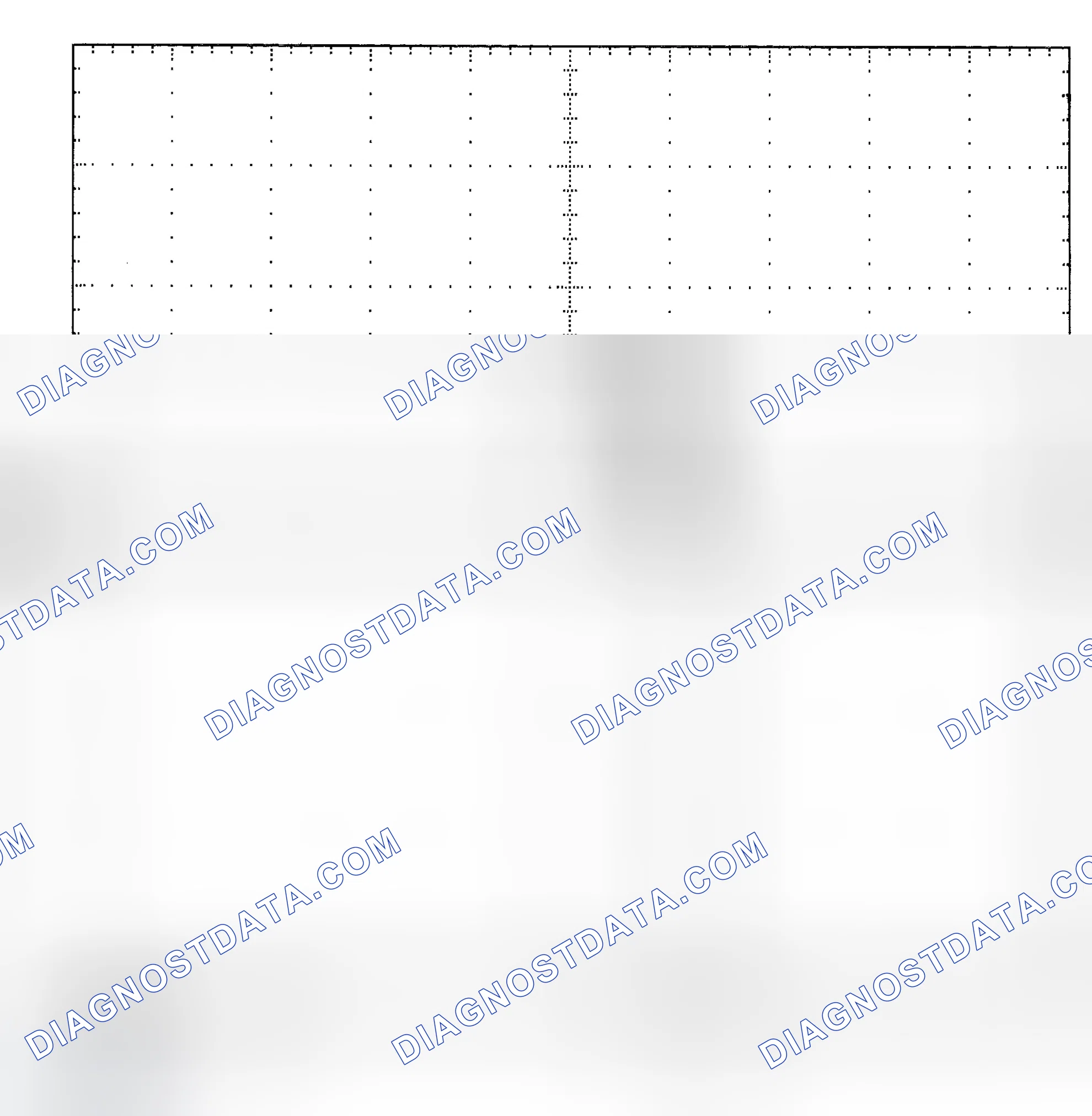 Scheme 25: Single Injector - Known Good - Voltage Pattern