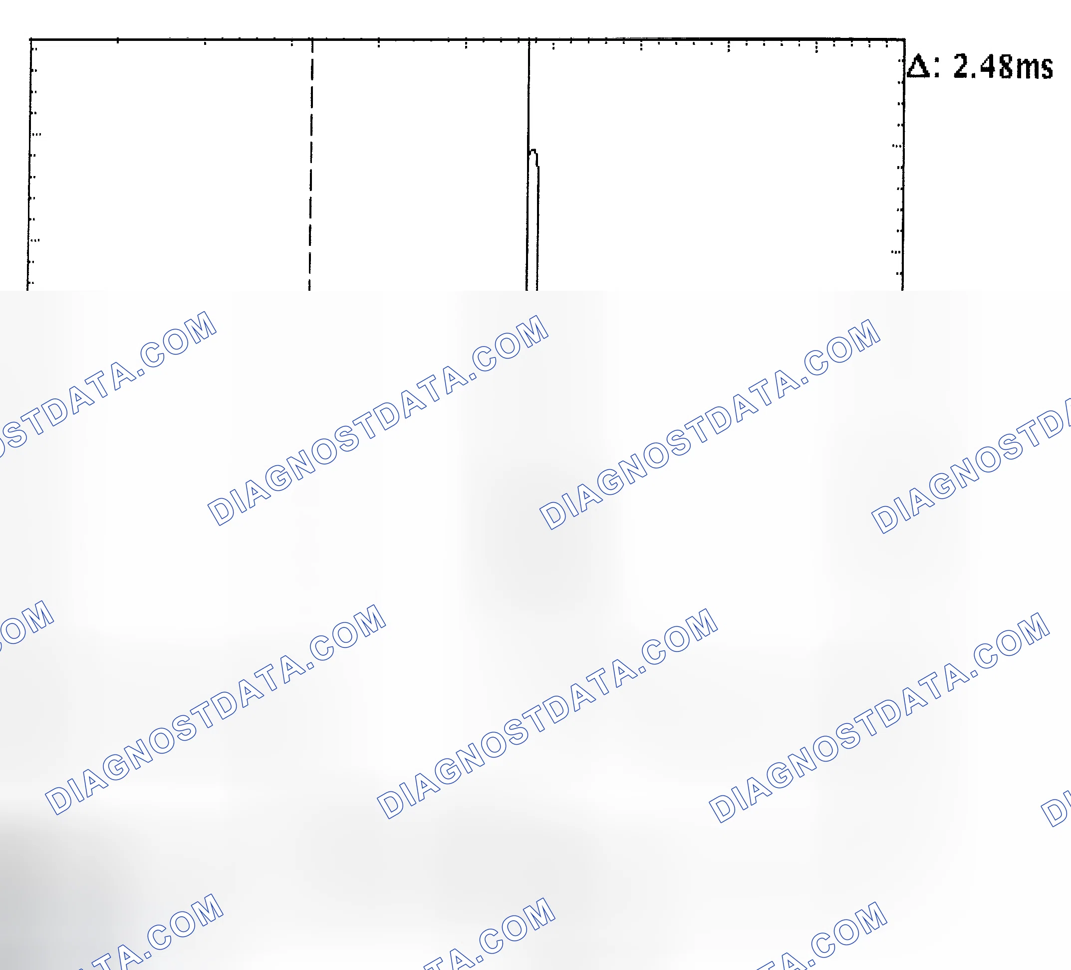 Scheme 24: Injector Bank - Known Good - Voltage Pattern