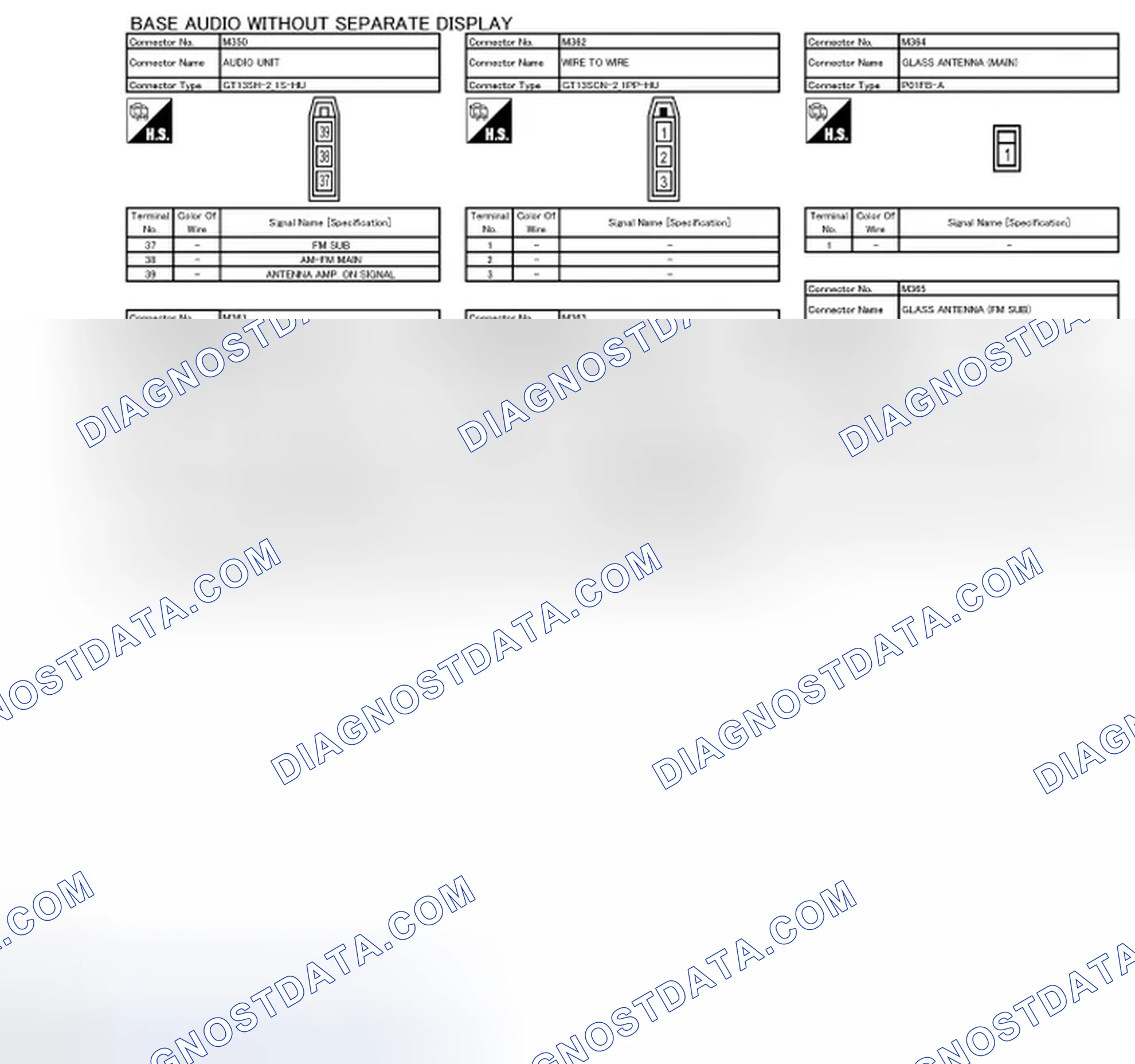Scheme 395