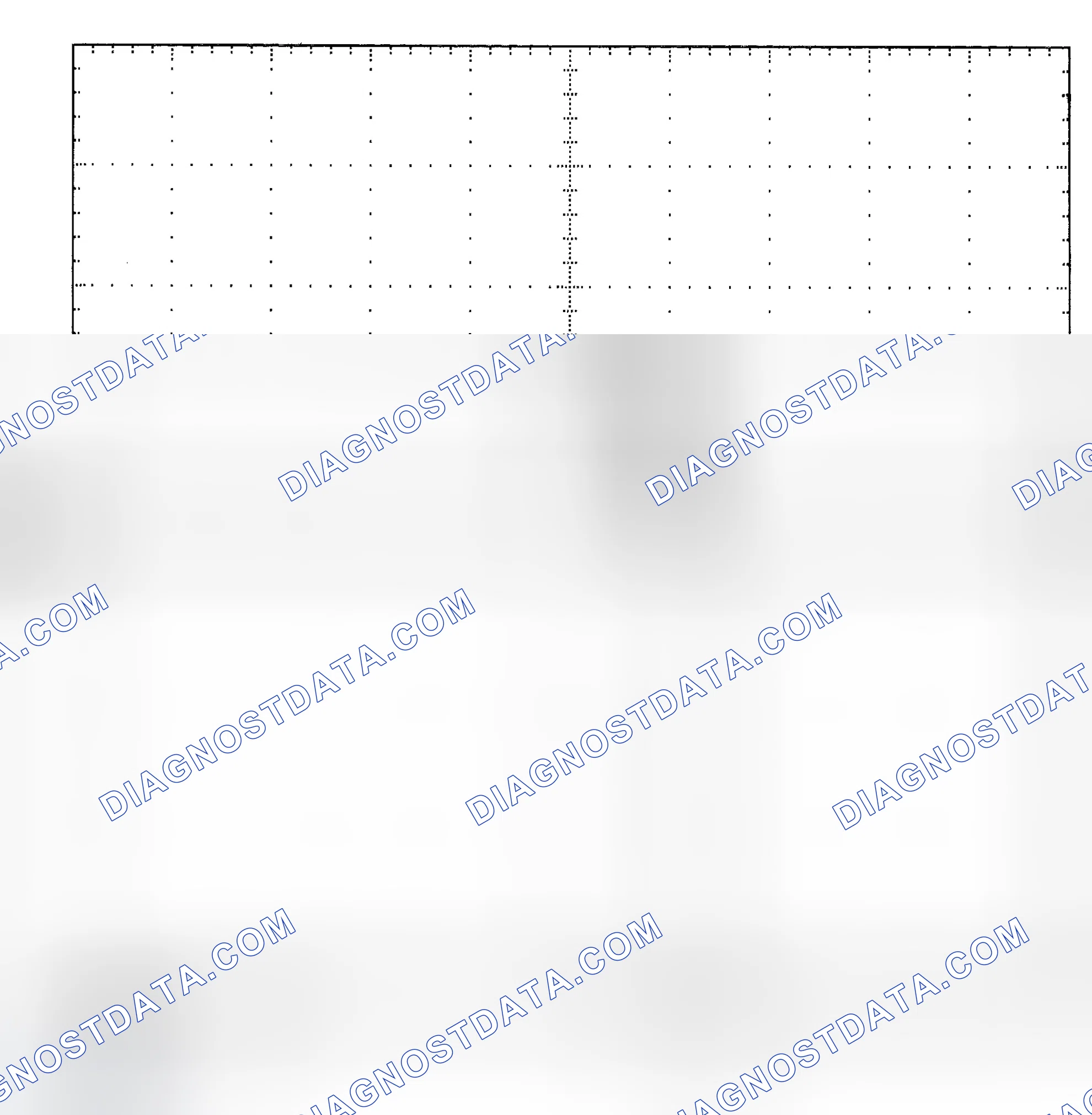 Scheme 25: Single Injector - Known Good - Voltage Pattern