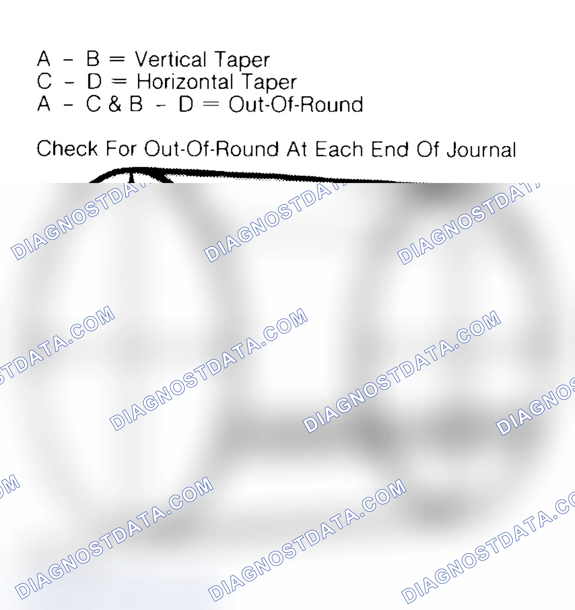Scheme 22: Measuring Crankshaft Journals