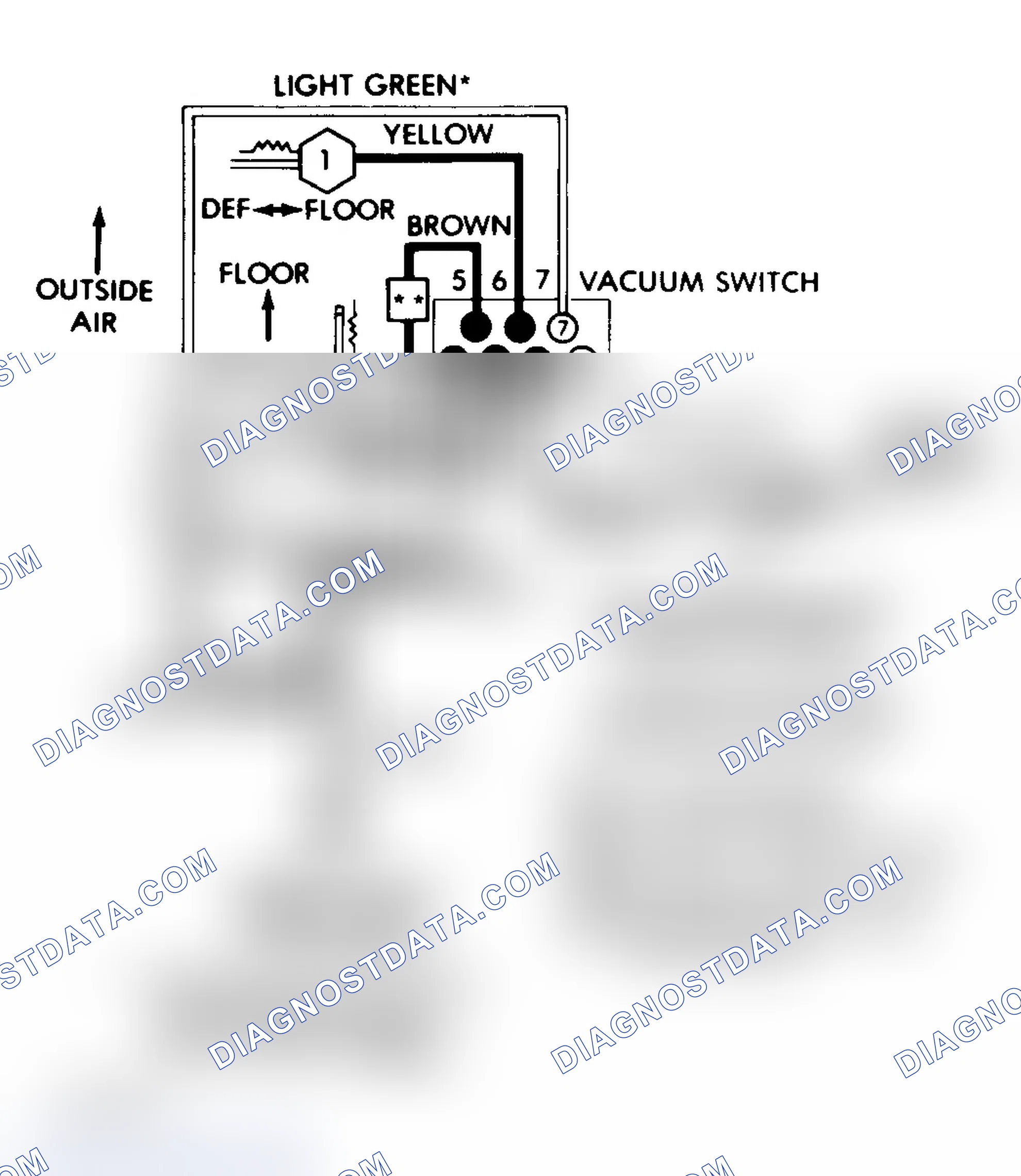 Scheme 5: VACUUM HOSE DIAGRAM(S)
