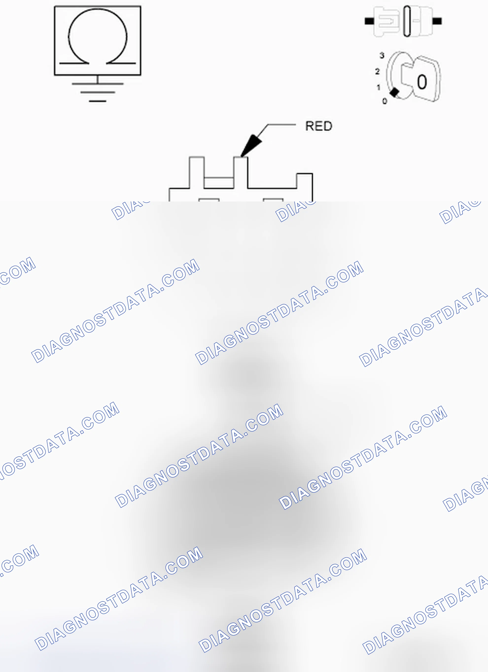 Scheme 68: Diagnostic Test
