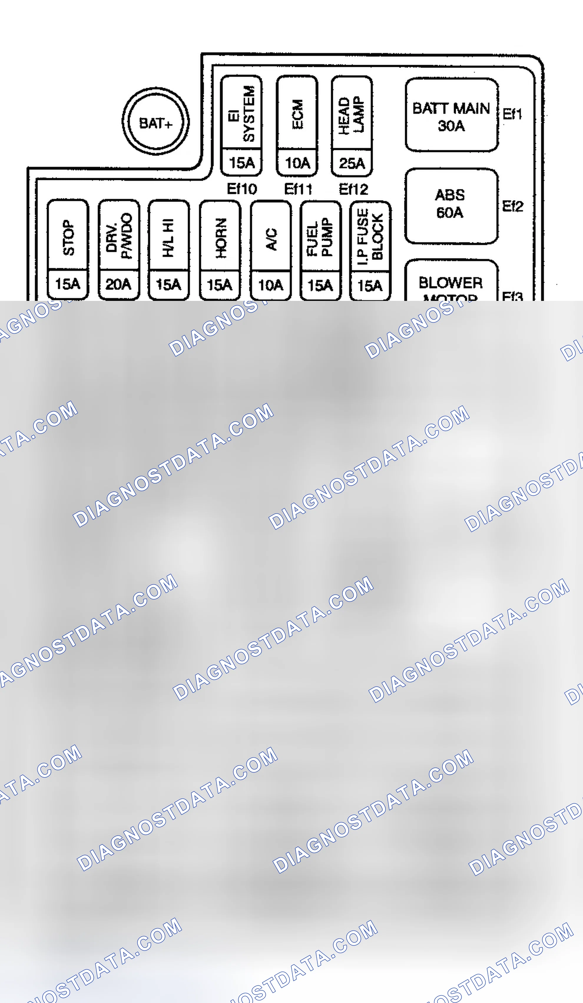 Scheme 1: COMPONENT LOCATION GRAPHICS
