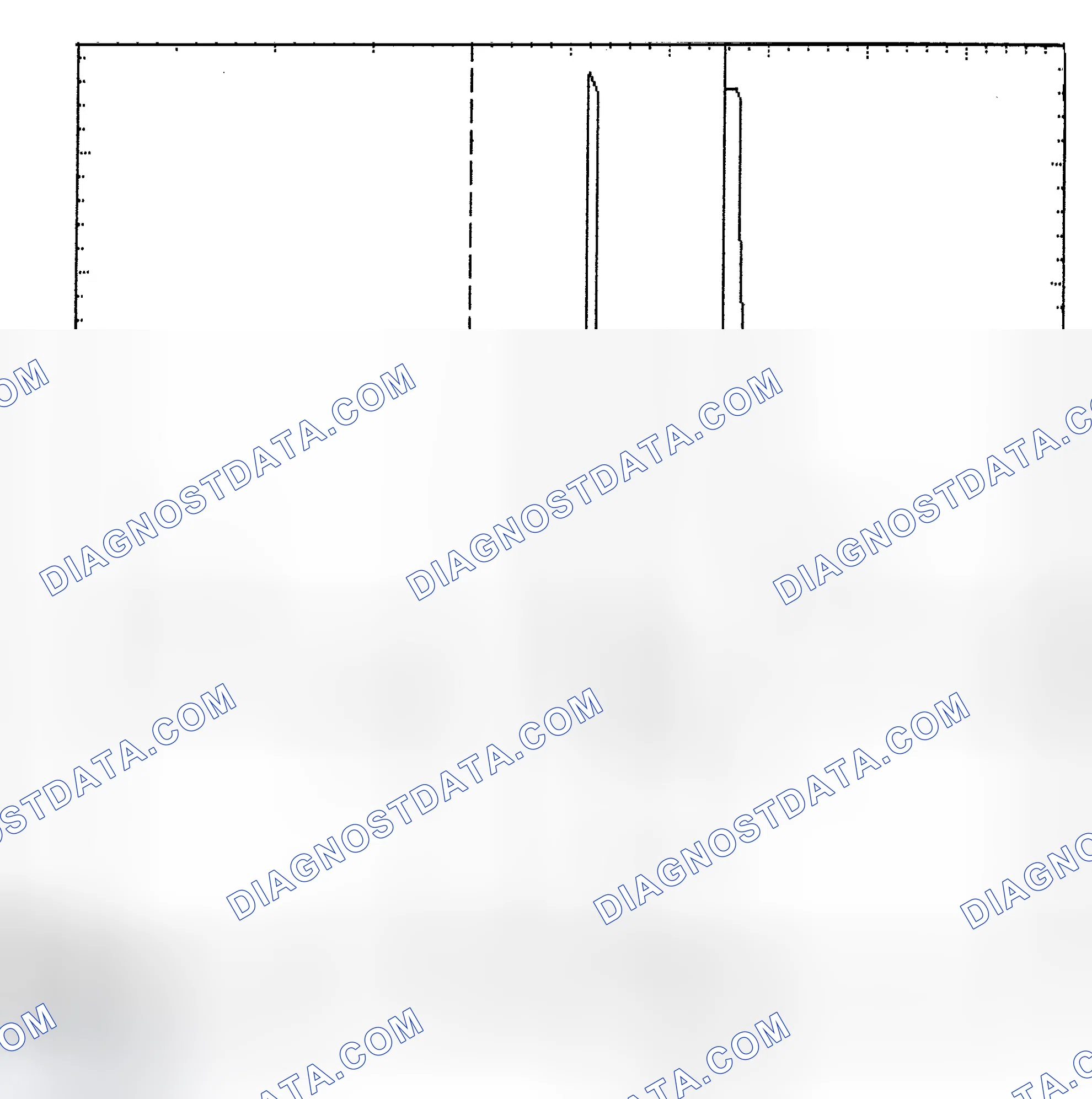 Scheme 6: Identifying Current Controlled Type Injector Pattern