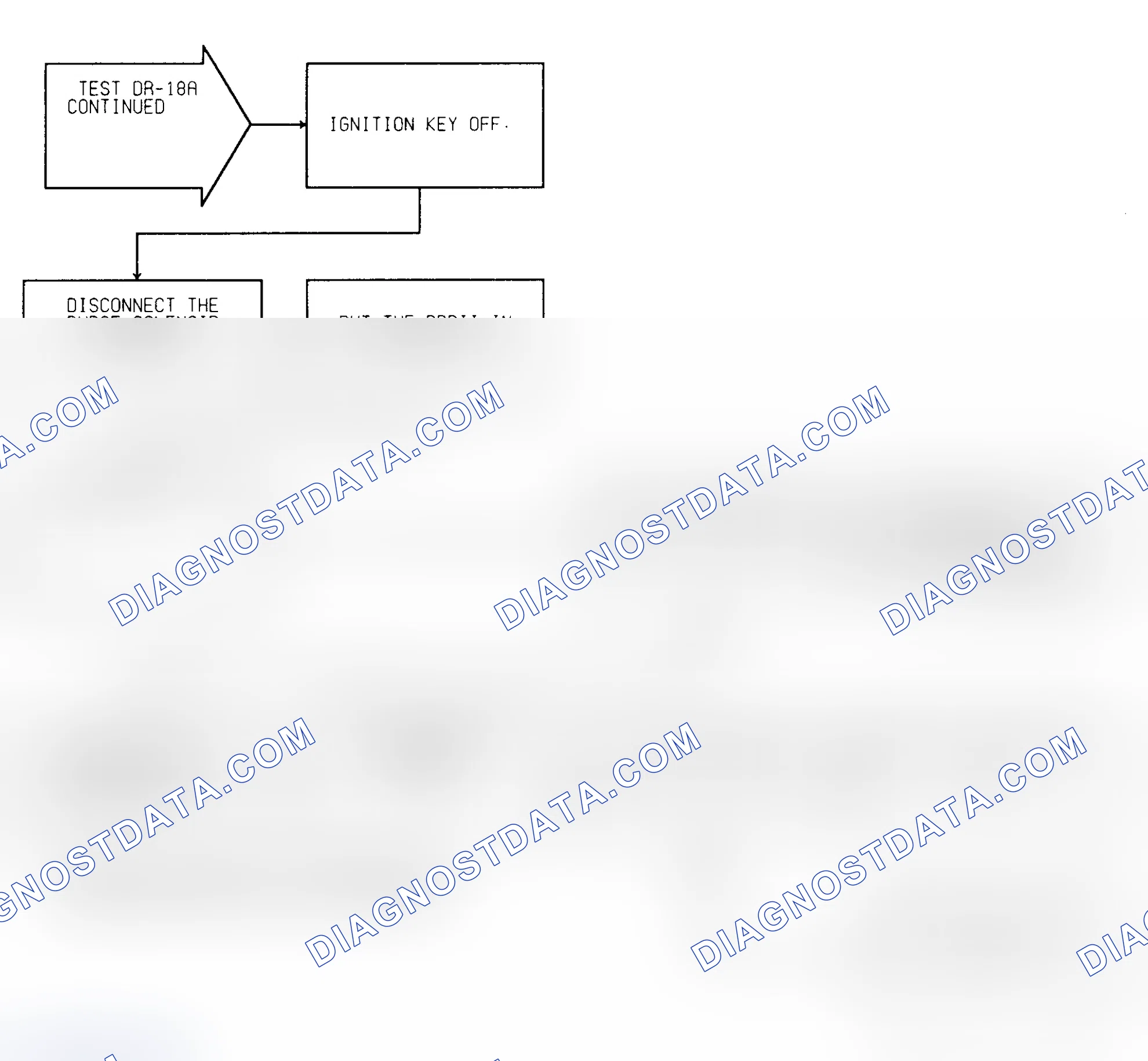 Scheme 279: Test DR-18A (3 of 3) Purge Solenoid Circuit
