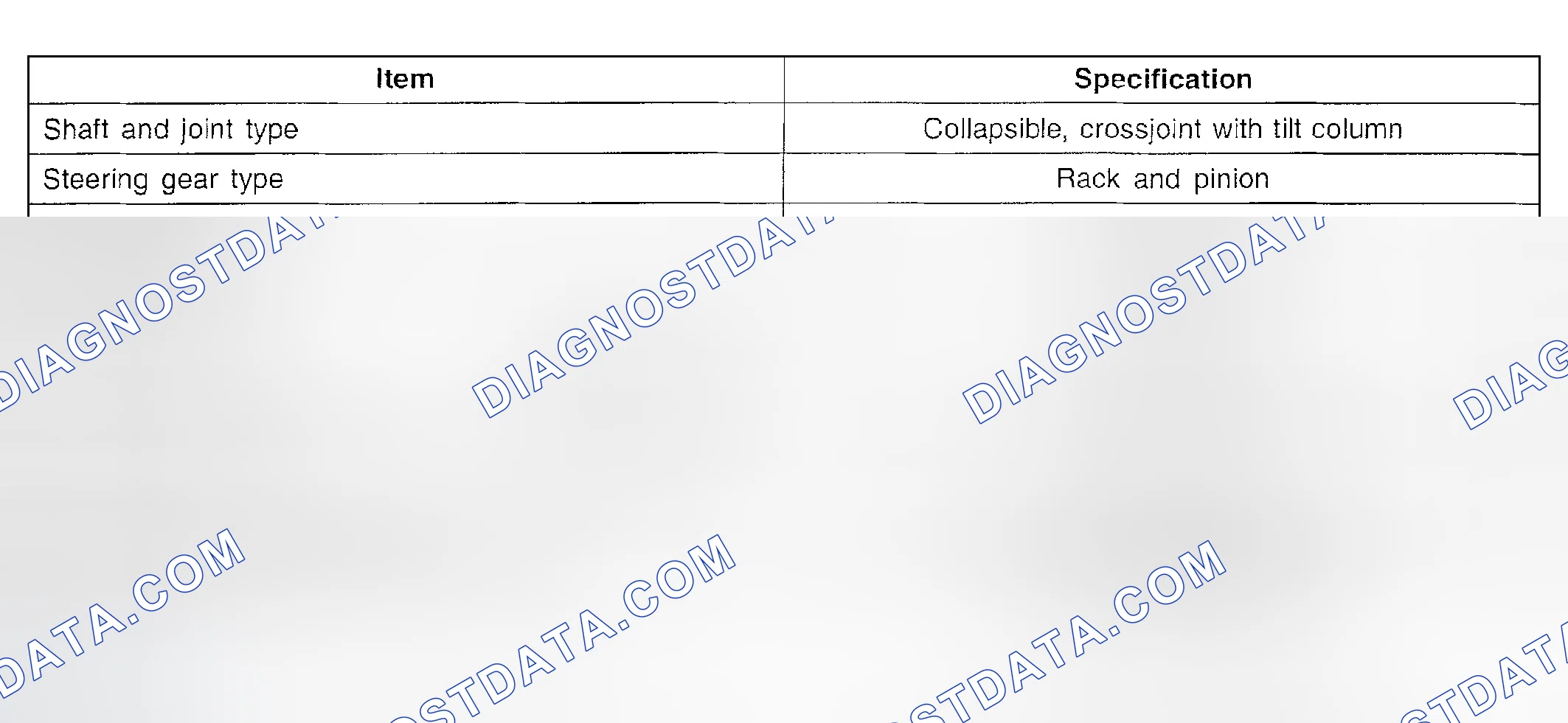 Scheme 5: Identifying Steering System Specifications