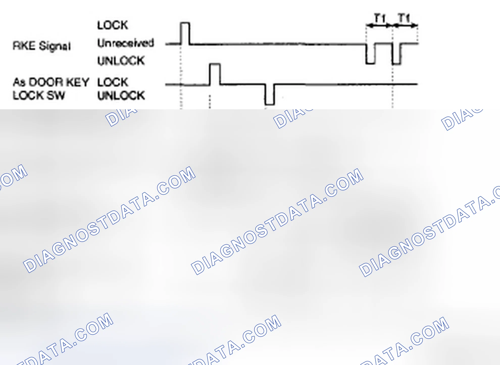 Scheme 12: OPERATION